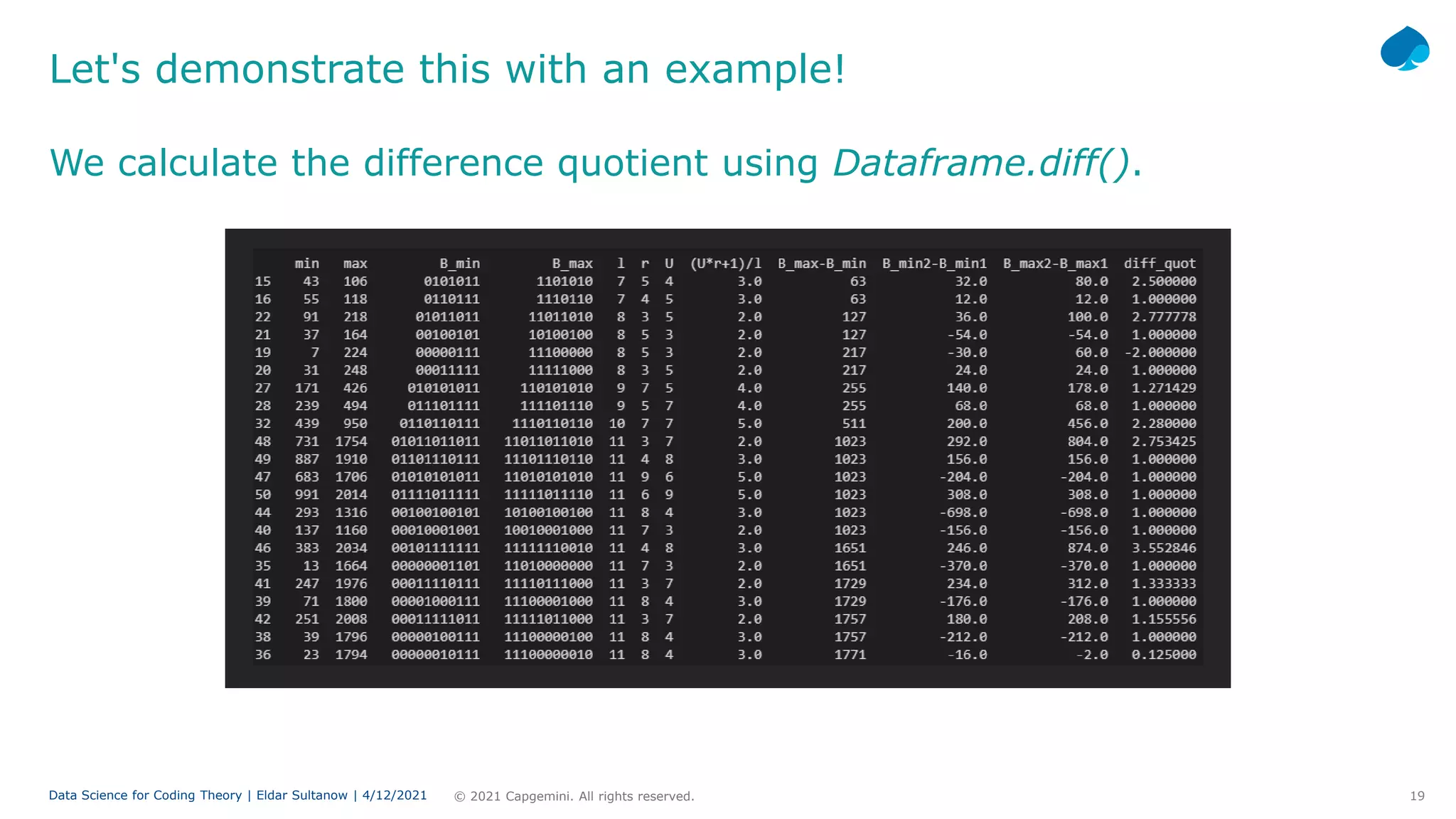 19
© 2021 Capgemini. All rights reserved.
Data Science for Coding Theory | Eldar Sultanow | 4/12/2021
Let's demonstrate this with an example!
We calculate the difference quotient using Dataframe.diff().
 