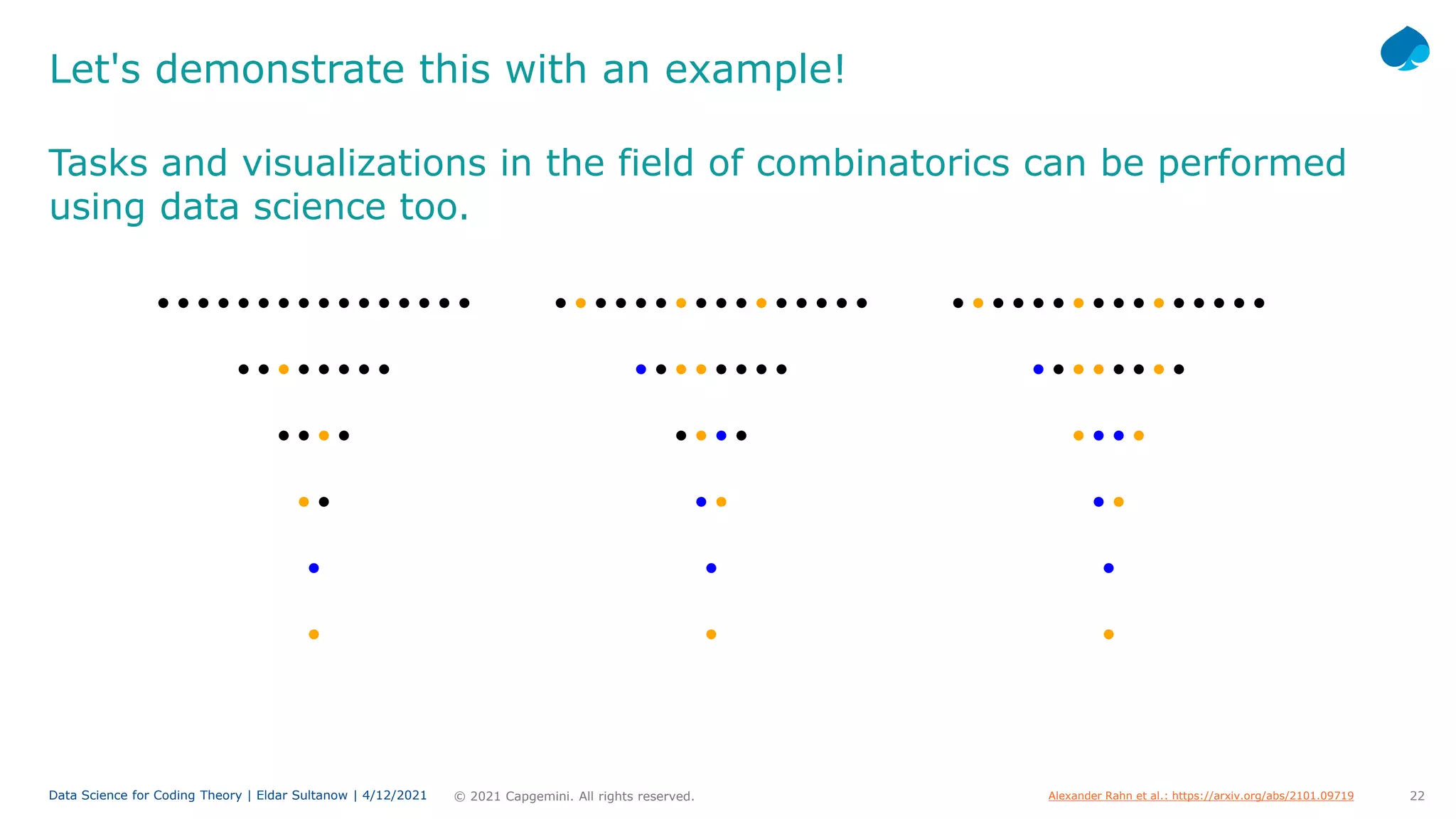 22
© 2021 Capgemini. All rights reserved.
Data Science for Coding Theory | Eldar Sultanow | 4/12/2021
Tasks and visualizations in the field of combinatorics can be performed
using data science too.
Let's demonstrate this with an example!
Alexander Rahn et al.: https://arxiv.org/abs/2101.09719
 