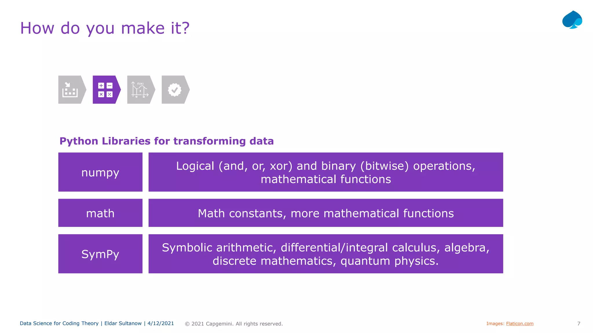 7
© 2021 Capgemini. All rights reserved.
Data Science for Coding Theory | Eldar Sultanow | 4/12/2021
How do you make it?
numpy
Logical (and, or, xor) and binary (bitwise) operations,
mathematical functions
math Math constants, more mathematical functions
SymPy
Symbolic arithmetic, differential/integral calculus, algebra,
discrete mathematics, quantum physics.
Python Libraries for transforming data
Images: Flaticon.com
 