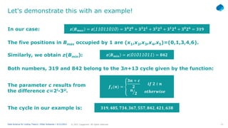 12
© 2021 Capgemini. All rights reserved.
Data Science for Coding Theory | Eldar Sultanow | 4/12/2021
Let's demonstrate this with an example!
In our case: 𝒛𝒛 𝑩𝑩𝒎𝒎𝒎𝒎𝒎𝒎 = 𝒛𝒛 11011010 = 𝟑𝟑𝟒𝟒
𝟐𝟐𝟎𝟎
+ 𝟑𝟑𝟑𝟑
𝟐𝟐𝟏𝟏
+ 𝟑𝟑𝟐𝟐
𝟐𝟐𝟑𝟑
+ 𝟑𝟑𝟏𝟏
𝟐𝟐𝟒𝟒
+ 𝟑𝟑𝟎𝟎
𝟐𝟐𝟔𝟔
= 𝟑𝟑𝟑𝟑𝟑𝟑
The five positions in Bmax occupied by 1 are (x1,x2,x3,x4,x5)=(0,1,3,4,6).
Similarly, we obtain z(Bmin): 𝒛𝒛 𝑩𝑩𝒎𝒎𝒎𝒎𝒎𝒎 = 𝒛𝒛 01011011 = 𝟖𝟖𝟖𝟖𝟖𝟖
Both numbers, 319 and 842 belong to the 3n+13 cycle given by the function:
𝒇𝒇𝒄𝒄(𝒏𝒏) = �
𝟑𝟑𝟑𝟑 + 𝒄𝒄
𝟐𝟐
𝒊𝒊𝒊𝒊 𝟐𝟐 ∤ 𝒏𝒏
�
𝒏𝒏
𝟐𝟐 𝒐𝒐𝒐𝒐𝒐𝒐𝒐𝒐𝒐𝒐𝒐𝒐𝒐𝒐𝒐𝒐𝒐𝒐
The parameter c results from
the difference c=2l-3U.
The cycle in our example is: 𝟑𝟑𝟑𝟑𝟑𝟑, 𝟒𝟒𝟒𝟒𝟒𝟒, 𝟕𝟕𝟕𝟕𝟕𝟕, 𝟑𝟑𝟑𝟑𝟑𝟑, 𝟓𝟓𝟓𝟓𝟓𝟓, 𝟖𝟖𝟖𝟖𝟖𝟖, 𝟒𝟒𝟒𝟒𝟒𝟒, 𝟔𝟔𝟔𝟔𝟔𝟔
 