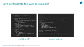 16
© 2021 Capgemini. All rights reserved.
Data Science for Coding Theory | Eldar Sultanow | 4/12/2021
Let's demonstrate this with an example!
c, z(B), z-1(B) do the plotting
 