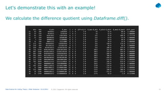 19
© 2021 Capgemini. All rights reserved.
Data Science for Coding Theory | Eldar Sultanow | 4/12/2021
Let's demonstrate this with an example!
We calculate the difference quotient using Dataframe.diff().
 