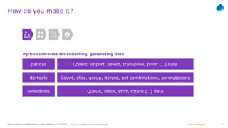 6
© 2021 Capgemini. All rights reserved.
Data Science for Coding Theory | Eldar Sultanow | 4/12/2021
How do you make it?
pandas Collect, import, select, transpose, pivot (…) data
Python Libraries for collecting, generating data
itertools Count, slice, group, iterate, get combinations, permutations
collections Queue, stack, shift, rotate (…) data
Images: Flaticon.com
 
