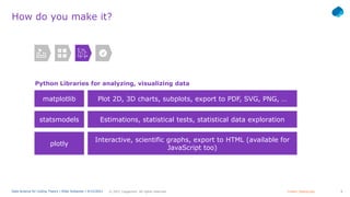 8
© 2021 Capgemini. All rights reserved.
Data Science for Coding Theory | Eldar Sultanow | 4/12/2021
How do you make it?
Python Libraries for analyzing, visualizing data
matplotlib Plot 2D, 3D charts, subplots, export to PDF, SVG, PNG, …
statsmodels Estimations, statistical tests, statistical data exploration
plotly
Interactive, scientific graphs, export to HTML (available for
JavaScript too)
Images: Flaticon.com
 