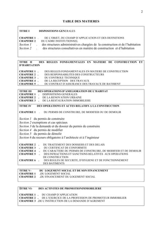 2
TABLE DES MATIERES
TITRE V- DU LOGEMENT SOCIAL ET DE SON FINANCEMENT
CHAPITRE 1 .DU LOGEMENT SOCIAL
CHAPITRE 2 .DU FINANCEMENT DU LOGEMENT SOCIAL
TITRE I DISPOSITIONS GENERALES
CHAPITRE 1 . DE L’OBJET, DU CHAMP D’APPLICATION ET DES DEFINITIONS
CHAPITRE 2 DU CADRE INSTITUTIONNEL
Section 1 . des structures administratives chargées de la construction et de l’habitation
Section 2 . des structures consultatives en matière de construction et d’habitation
TITRE II DES REGLES FONDAMENTALES EN MATIERE DE CONSTRUCTION ET
D’HABITATION
CHAPITRE 1 . DES REGLES FONDAMENTALES EN MATIERE DE CONSTRUCTION
CHAPITRE 2 . DES RESPONSABILITES DES CONSTRUCTEURS
CHAPITRE 3 . DU CONTROLE TECHNIQUE
CHAPITRE 4 . DE LA RECEPTION DES TRAVAUX
CHAPITRE 5 . DU CONTRAT D’ASSURANCE DES TRAVAUX DE BATIMENT
TITRE III DES OPERATIONS D’AMELIORATION DE L’HABITAT
CHAPITRE 1 . DISPOSITIONS GENERALES
CHAPITRE 2 . DE LA RENOVATION URBAINE
CHAPITRE 3 . DE LA RESTAURATION IMMOBILIERE
TITRE IV DES OPERATIONS ET ACTES RELATIFS A LA CONSTRUCTION
CHAPITRE 1 . DU PERMIS DE CONSTRUIRE, DE MODIFIER OU DE DEMOLIR
Section 1 du permis de construire
Section 2 exemptions et cas spéciaux
Section 3 de la demande et du dossier du permis de construire
Section 4 du permis de modifier
Section 5 du permis de démolir
Section 6 du recours obligatoire à l’architecte et à l’ingénieur
CHAPITRE 2 . DU TRAITEMENT DES DOSSIERS ET DES DELAIS
CHAPITRE 3 . DU CERTIFICAT DE CONFORMITE
CHAPITRE 4 . DU CARACTERE DU PERMIS DE CONSTRUIRE, DE MODIFIER ET DE DEMOLIR
CHAPITRE 5 . DES INFRACTIONS ET SANCTIONS RELATIVES AUX OPERATIONS
DE CONSTRUCTION
CHAPITRE 6 . DES REGLES DE SECURITE, D’HYGIENE ET DE FONCTIONNEMENT
DES BATIMENTS
TITRE VI- DES ACTIVITES DE PROMOTIONIMMOBILIERE
CHAPITRE 1 . DU CHAMP D’APPLICATION
CHAPITRE 2 . DE L’EXERCICE DE LA PROFESSION DE PROMOTEUR IMMOBILIER
CHAPITRE 3 .DE L’INSTRUCTION DE LA DEMANDE D’AGREMENT
 