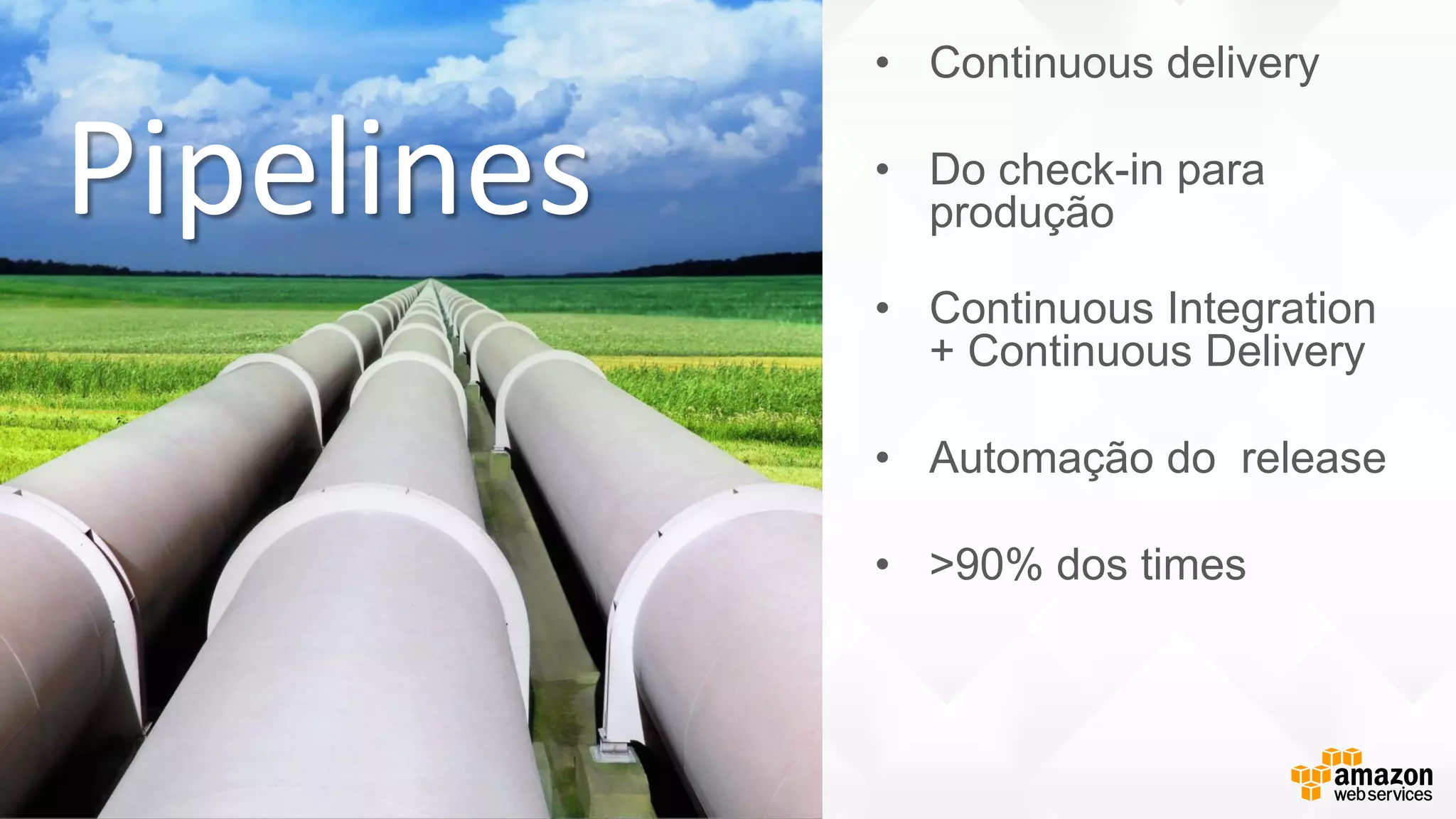 • Continuous delivery
• Do check-in para
produção
• Continuous Integration
+ Continuous Delivery
• Automação do release
• >90% dos times
Pipelines
 