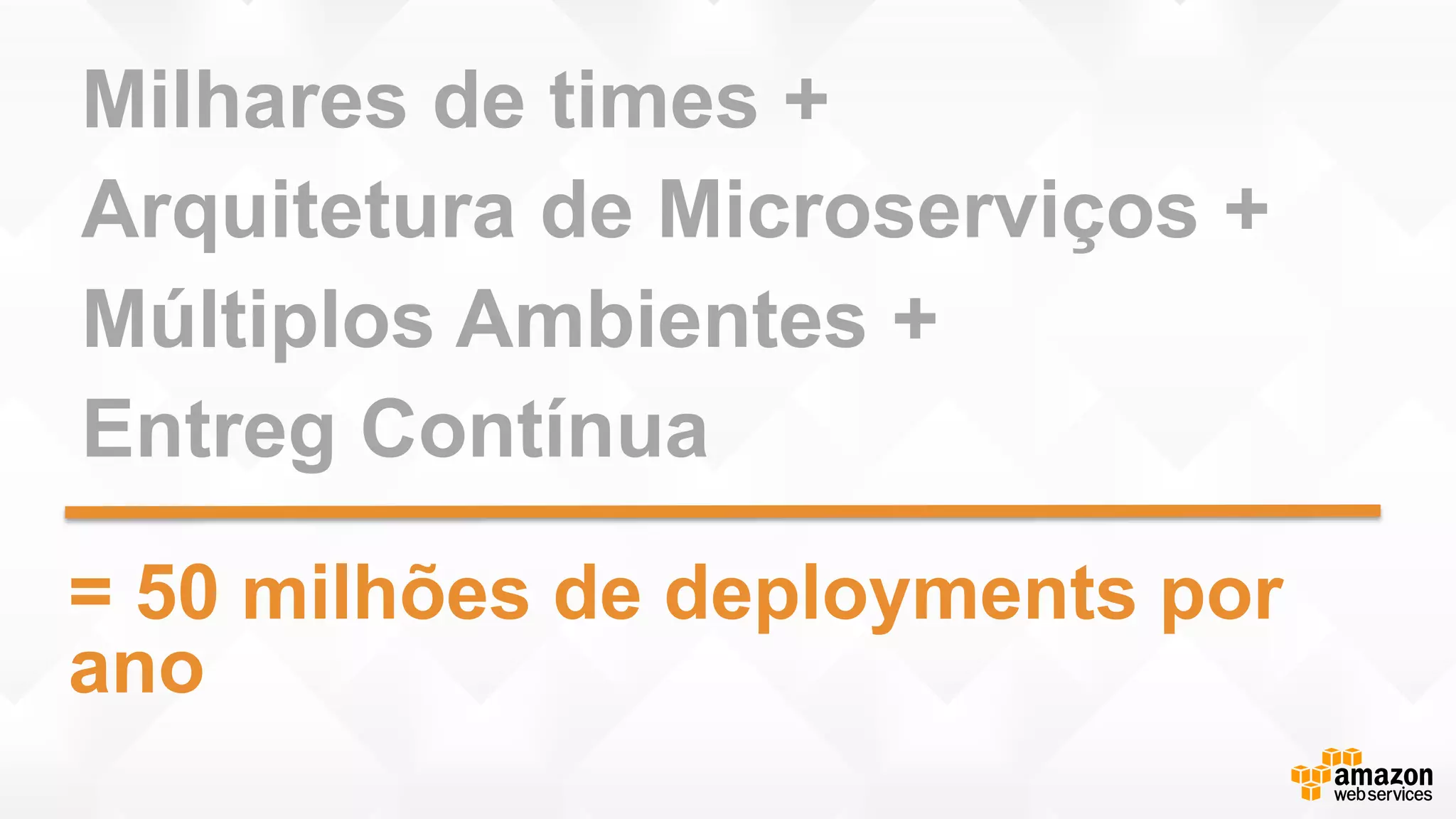 = 50 milhões de deployments por
ano
Milhares de times +
Arquitetura de Microserviços +
Múltiplos Ambientes +
Entreg Contínua
 