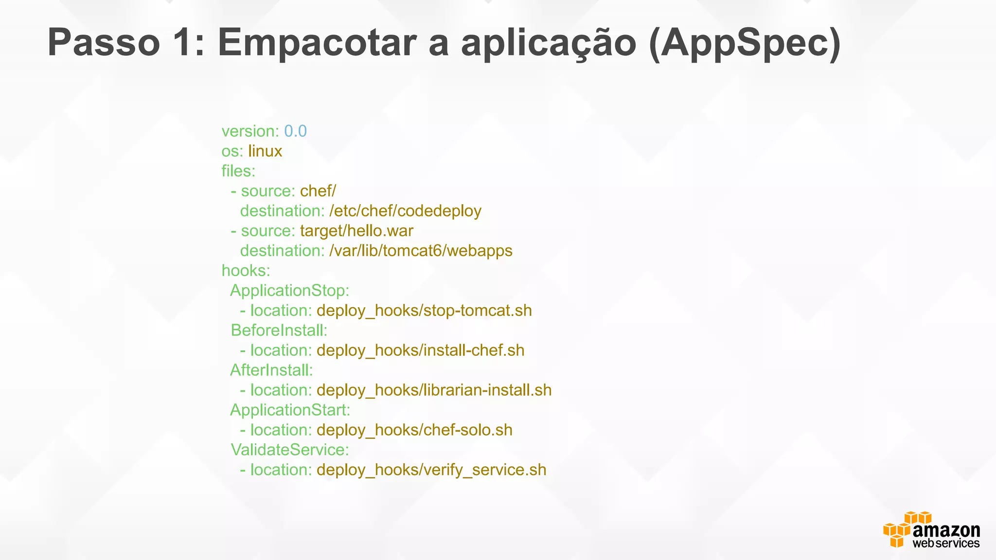 Passo 1: Empacotar a aplicação (AppSpec)
version: 0.0
os: linux
files:
- source: chef/
destination: /etc/chef/codedeploy
- source: target/hello.war
destination: /var/lib/tomcat6/webapps
hooks:
ApplicationStop:
- location: deploy_hooks/stop-tomcat.sh
BeforeInstall:
- location: deploy_hooks/install-chef.sh
AfterInstall:
- location: deploy_hooks/librarian-install.sh
ApplicationStart:
- location: deploy_hooks/chef-solo.sh
ValidateService:
- location: deploy_hooks/verify_service.sh
 