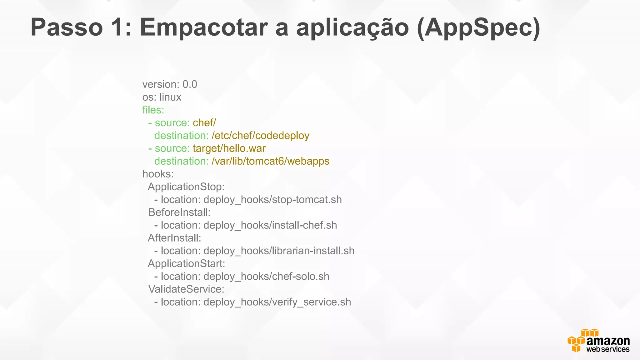 Passo 1: Empacotar a aplicação (AppSpec)
version: 0.0
os: linux
files:
- source: chef/
destination: /etc/chef/codedeploy
- source: target/hello.war
destination: /var/lib/tomcat6/webapps
hooks:
ApplicationStop:
- location: deploy_hooks/stop-tomcat.sh
BeforeInstall:
- location: deploy_hooks/install-chef.sh
AfterInstall:
- location: deploy_hooks/librarian-install.sh
ApplicationStart:
- location: deploy_hooks/chef-solo.sh
ValidateService:
- location: deploy_hooks/verify_service.sh
 