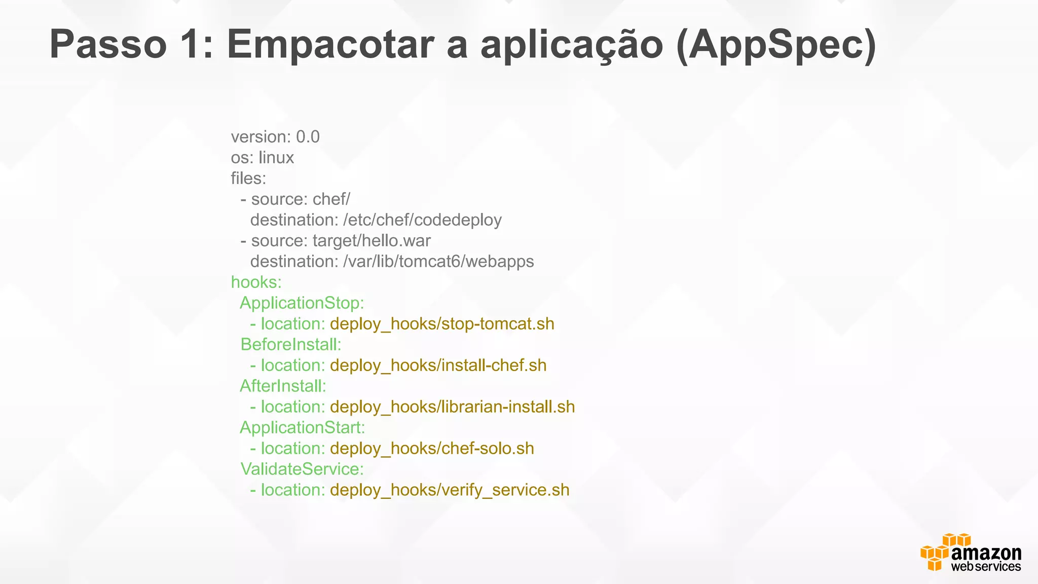 Passo 1: Empacotar a aplicação (AppSpec)
version: 0.0
os: linux
files:
- source: chef/
destination: /etc/chef/codedeploy
- source: target/hello.war
destination: /var/lib/tomcat6/webapps
hooks:
ApplicationStop:
- location: deploy_hooks/stop-tomcat.sh
BeforeInstall:
- location: deploy_hooks/install-chef.sh
AfterInstall:
- location: deploy_hooks/librarian-install.sh
ApplicationStart:
- location: deploy_hooks/chef-solo.sh
ValidateService:
- location: deploy_hooks/verify_service.sh
 