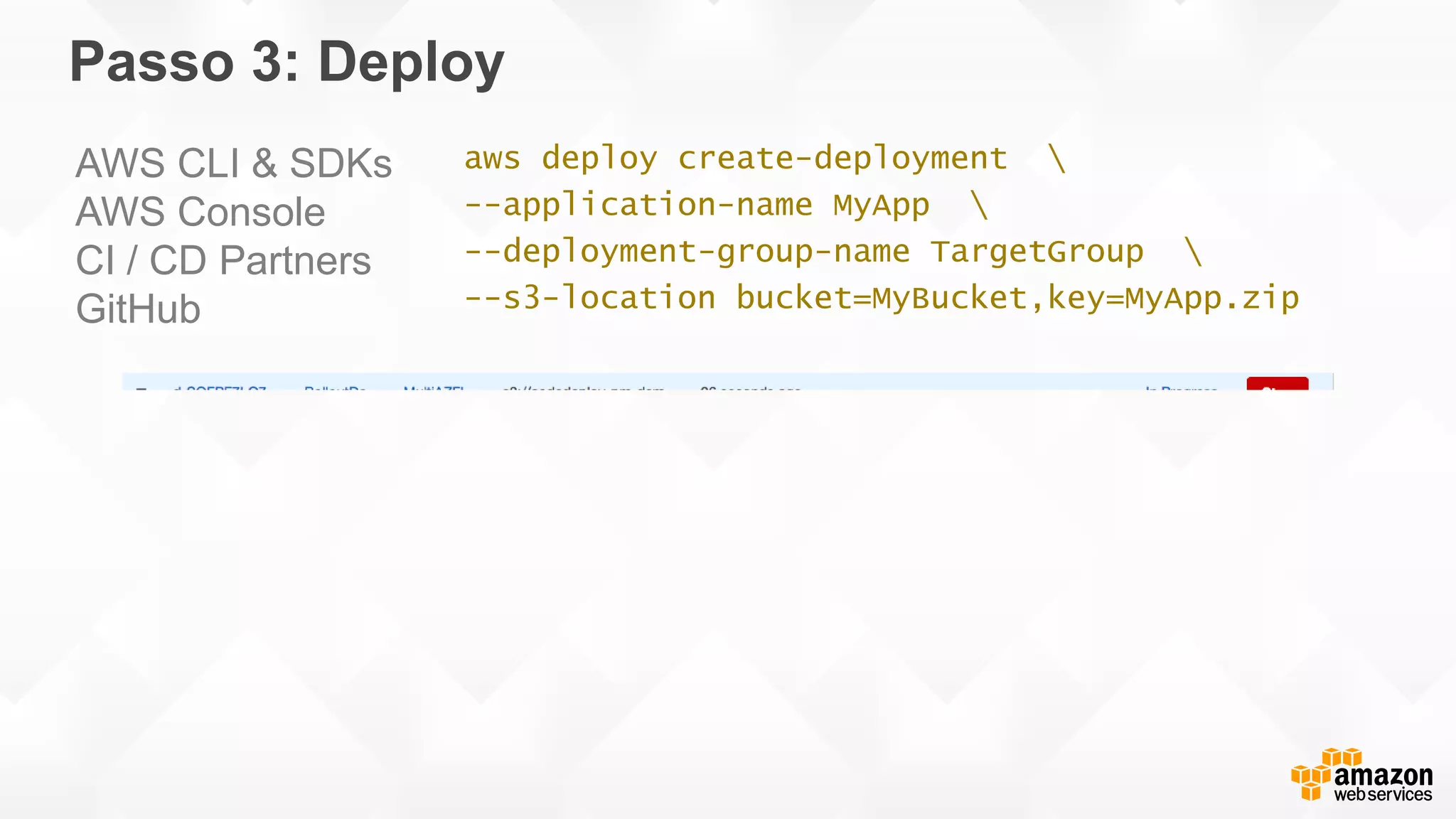 Passo 3: Deploy
aws deploy create-deployment 
--application-name MyApp 
--deployment-group-name TargetGroup 
--s3-location bucket=MyBucket,key=MyApp.zip
AWS CLI & SDKs
AWS Console
CI / CD Partners
GitHub
 