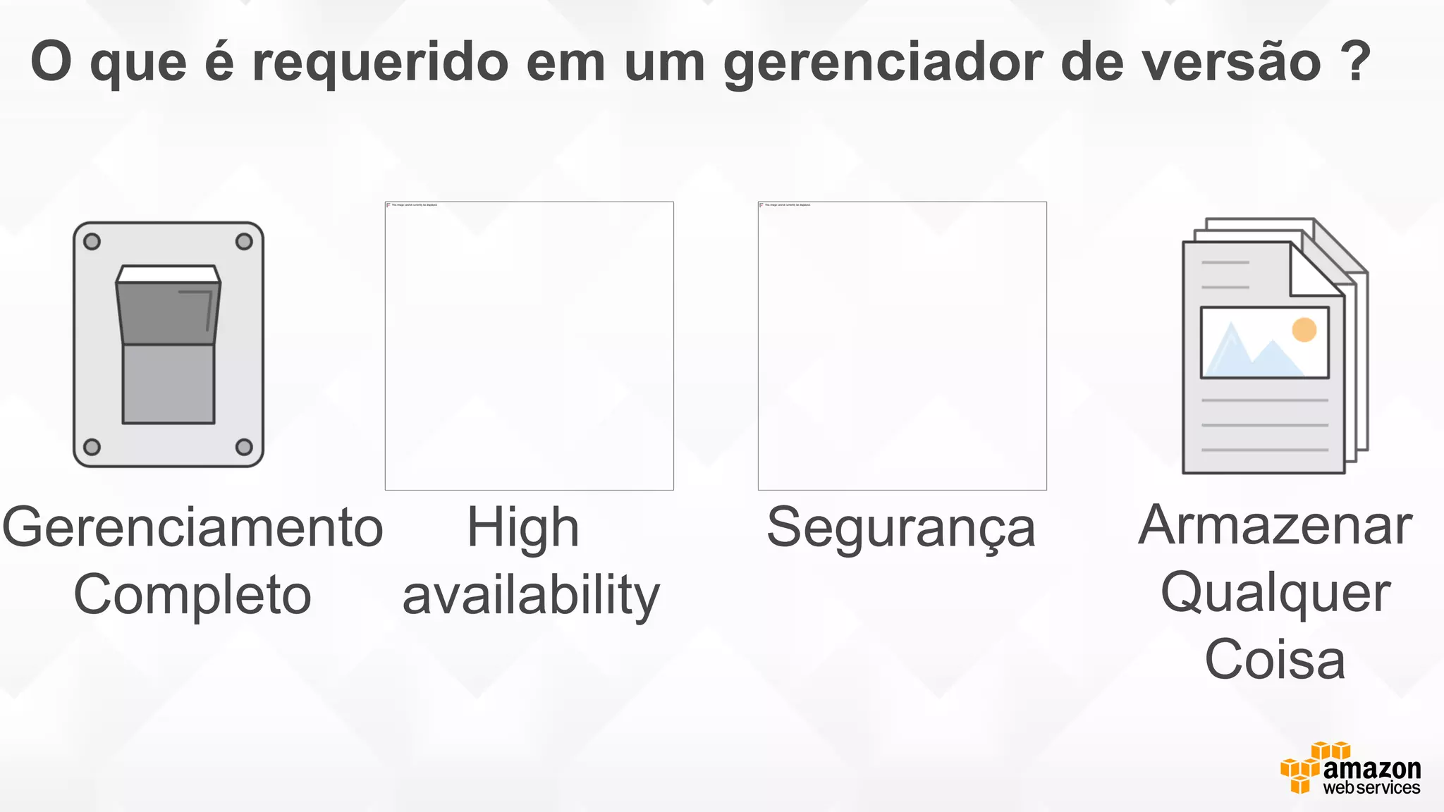 O que é requerido em um gerenciador de versão ?
Gerenciamento
Completo
High
availability
Segurança Armazenar
Qualquer
Coisa
 