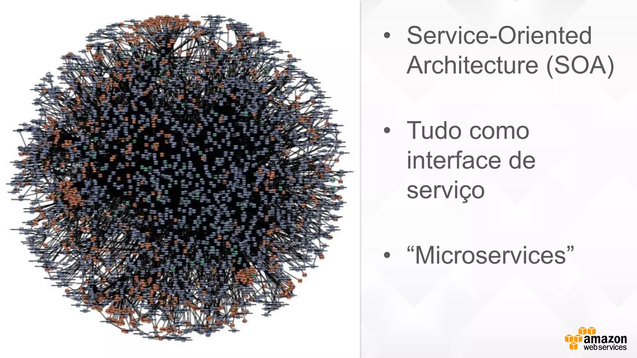 • Service-Oriented
Architecture (SOA)
• Tudo como
interface de
serviço
• “Microservices”
 