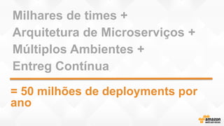 = 50 milhões de deployments por
ano
Milhares de times +
Arquitetura de Microserviços +
Múltiplos Ambientes +
Entreg Contínua
 