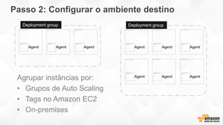 Passo 2: Configurar o ambiente destino
Agent Agent Agent
Staging
Agent Agent
Agent Agent
Agent
Agent
Production
Deployment groupDeployment group
Agrupar instâncias por:
• Grupos de Auto Scaling
• Tags no Amazon EC2
• On-premises
 