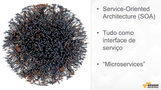 • Service-Oriented
Architecture (SOA)
• Tudo como
interface de
serviço
• “Microservices”
 