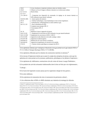 49-01
49-03
Ex 72-14 et
Ex 72-15
73-11-00-10
84-09-91-90N
84-10
84-11
84-13-11-10
84 -34
84-81-10-30
84-81-10-30C
85-26-10-00
85-26-91-00
86-08-00-10
86-08-00-20
87.04 X
Livres, brochures et imprimés similaires même sur feuillets isolées
Albums ou livres d’images et albums à dessiner ou à colorier pour enfants.
Rond à béton.
- Comportant des dispositifs de commande, de réglage ou de mesure destinés au
GPL/carburant et gaz naturel/ carburant
- Autres (parties de moteurs).
- Turbines hydrauliques, roues hydrauliques et leur et leurs régulateurs.
-Turboréacteurs, turbopropulseurs et autres turbines à gaz.
- Pour la distribution du GPL.
Compteurs pour pompes GPL /C
Volucompteur GPL /C
Cuves.
Machines à traire et appareils de laiterie.
- Equipement de conversion au GPL/carburant et au gaz naturel/carburant.
Equipement de conversion en GPL/C, GNC/C.
Appareils de radio détection et de radio sondage ( radar).
Appareils de radionavigation.
Matériel fixe de voies ferrées et similaires.
Appareils de signalisation, de sécurité et de contrôle.
- Camions citernes spécifiques au transport du GPL/C.
2) les opérations réalisées par l’entreprise d’électricité et du gaz portant sur le gaz naturel (TDA n°
27.11.21.00) et l’énergie électrique (TDA n° 27.16.00.00);
3) les opérations effectuées par les chantiers de construction maritime et aérienne;24
4) les travaux d’impression réalisés par ou pour le compte des entreprises de presse, ainsi que les
opérations de vente portant sur les journaux, publications, périodiques et les déchets d’imprimerie ;
5) les opérations de viabilisation, constructions et/ou de ventes de locaux à usage d’habitation ;
6) les produits des activités artisanales traditionnelles dont la liste est fixée par voie réglementaire ;
7) abrogé ;
8) les loyers des logements sociaux perçus par les organismes chargés de leur gestion ;
9) les actes médicaux;
10) les opérations de restauration des sites et monuments du patrimoine culturel ;
11) les collections dites «CKD» et «SKD» destinées aux industries de montage de véhicules
24 Article 23 : modifié par les articles 75 de la loi de finances 1192, 46, 47 et 48 de la loi de finances complémentaire 1992,72 et 73 de la loi de
finances1993,75,76, 77 et 78 de la loi de finances 1994, 8 de la loi de finances complémentaire 1994,44,45 et 46 de la loi de finances 1995, 80 de la
loi de finances pour 1996, 51 de la loi de finances pour 1997, 36 de la loi de finances 1998, 38 de la loi de finances pour 1999, 42 de la loi de finances
pour 2000, 21 de la loi de finances pour 2001, 12 et13 de la loi de finances complémentaire 2001, 28 de la loi de finances 2002, 2 de la loi de finances
complémentaire 2002, 42 et 43 de la loi de finances pour 2003, 18 de la loi de finances pour 2004, 25, 26 et 27 de la loi de finances 2006 , 28, 29 et
30 de la loi de finances 2007, 18 de la loi de finances 2008 , 17 de la loi de finances complémentaire pour 2009 , 30 de la loi de finances 2011 et 17
de la loi de finances 2014 .
 