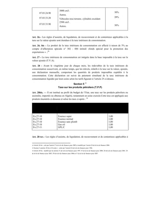 87.03.24.90
87.03.33.20
87.03.33.90
3000 cm3.
Autres.
Véhicules tous terrains. cylindrés excédant
2500 cm3.
Autres.
30%
20%
30%
Art. 26.– Les règles d’assiette, de liquidation, de recouvrement et de contentieux applicables à la
taxe sur la valeur ajoutée sont étendues à la taxe intérieure de consommation.
Art. 26. bis – Le produit de la taxe intérieure de consommation est affecté à raison de 5% au
compte d’affectation spéciale n° 302 - 084 intitulé «fonds spécial pour la promotion des
exportations » ;28
Art. 27 - La taxe intérieure de consommation est intégrée dans la base imposable à la taxe sur la
valeur ajoutée (T.V.A).
Art. 28 - Avant le vingtième jour de chaque mois, les redevables de la taxe intérieure de
consommation souscrivent, en même temps, que les relevés, relatifs à la taxe sur la valeur, ajoutée,
une déclaration mensuelle, comportant les quantités de produits imposables expédiés à la
consommation. Cette déclaration est suivie du paiement simultané de la taxe intérieure de
consommation liquidée par leurs soins selon les tarifs figurant à l’article 25 ci-dessus.
Section 5 29
Taxe sur les produits pétroliers (T.P.P)
Art. 28bis. — Il est institué au profit du budget de l’Etat, une taxe sur les produits pétroliers ou
assimilés, importés ou obtenus en Algérie, notamment en usine exercée.Cette taxe est appliquée aux
produits énumérés ci-dessous et selon les taux ci-après : 30
N° du Tarif
Douanier
Désignation des produits Montant
(DA/HL)
Ex.27-10
Ex.27-10
Ex.27-10
Ex.27-10
Ex.27-11
Essence super
Essence normal
Essence sans plomb
Gas oil
GPL/C
1,00
1,00
1,00
1,00
1,00
Art. 28 ter.– Les règles d’assiette, de liquidation, de recouvrement et de contentieux applicables à
28 Article 26 bis : créé par l'article 27 de la loi de finances pour 2005 et modifié par l’article 28 de la loi de finances 2006.
29 Section 5 (articles 28 bis à 28 octiès ) : créée par l’article 82 de la loi de finances pour 1996.
30 Article 28 bis : modifié par les articles 53 de la loi de finances pour 1997, 45 de la loi de finances pour 2000, 28 de la loi de finances pour 2001, 28
de la loi de finances pour 2005, 29 de la loi de finances pour 2006 et 31 de la loi de finances pour 2007.
 