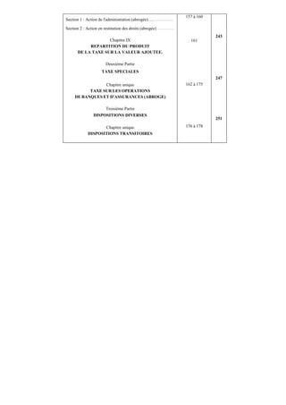 Section 1 : Action de l'administration (abrogée)….........................
Section 2 : Action en restitution des droits (abrogée) …………....
Chapitre IX
REPARTITION DU PRODUIT
DE LA TAXE SUR LA VALEUR AJOUTEE.
Deuxième Partie
TAXE SPECIALES
Chapitre unique
TAXE SUR LES OPERATIONS
DE BANQUES ET D'ASSURANCES (ABROGE)
Troisième Partie
DISPOSITIONS DIVERSES
Chapitre unique
DISPOSITIONS TRANSITOIRES
157 à 160
161
162 à 175
176 à 178
243
247
251
 