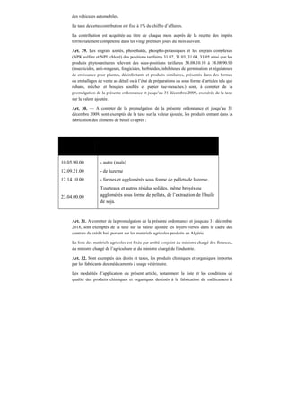 des véhicules automobiles.
Le taux de cette contribution est fixé à 1% du chiffre d’affaires.
La contribution est acquittée au titre de chaque mois auprès de la recette des impôts
territorialement compétente dans les vingt premiers jours du mois suivant.
Art. 29. Les engrais azotés, phosphatés, phospho-potassiques et les engrais complexes
(NPK sulfate et NPL chloré) des positions tarifaires 31.02, 31.03, 31.04, 31.05 ainsi que les
produits phytosanitaires relevant des sous-positions tarifaires 38.08.10.10 à 38.08.90.90
(insecticides, anti-rongeurs, fongicides, herbicides, inhibiteurs de germination et régulateurs
de croissance pour plantes, désinfectants et produits similaires, présentés dans des formes
ou emballages de vente au détail ou à l’état de préparations ou sous forme d’articles tels que
rubans, mèches et bougies soufrés et papier tue-mouches.) sont, à compter de la
promulgation de la présente ordonnance et jusqu’au 31 décembre 2009, exonérés de la taxe
sur la valeur ajoutée.
Art. 30. — A compter de la promulgation de la présente ordonnance et jusqu’au 31
décembre 2009, sont exemptés de la taxe sur la valeur ajoutée, les produits entrant dans la
fabrication des aliments de bétail ci-après :
N° de la position
tarifaire
Désignation des produits
10.05.90.00
12.09.21.00
12.14.10.00
23.04.00.00
- autre (maïs)
- de luzerne
- farines et agglomérés sous forme de pellets de luzerne.
Tourteaux et autres résidus solides, même broyés ou
agglomérés sous forme de pellets, de l’extraction de l’huile
de soja.
Art. 31. A compter de la promulgation de la présente ordonnance et jusqu.au 31 décembre
2018, sont exemptés de la taxe sur la valeur ajoutée les loyers versés dans le cadre des
contrats de crédit bail portant sur les matériels agricoles produits en Algérie.
La liste des matériels agricoles est fixée par arrêté conjoint du ministre chargé des finances,
du ministre chargé de l’agriculture et du ministre chargé de l’industrie.
Art. 32. Sont exemptés des droits et taxes, les produits chimiques et organiques importés
par les fabricants des médicaments à usage vétérinaire.
Les modalités d’application du présent article, notamment la liste et les conditions de
qualité des produits chimiques et organiques destinés à la fabrication du médicament à
 