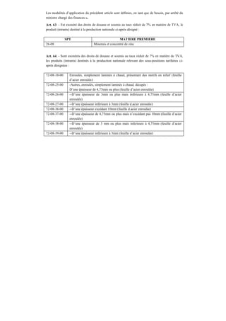 Les modalités d’application du précédent article sont définies, en tant que de besoin, par arrêté du
ministre chargé des finances ».
Art. 63. - Est exonéré des droits de douane et soumis au taux réduit de 7% en matière de TVA, le
produit (intrants) destiné à la production nationale ci-après désigné :
SPT MATIERE PREMIERE
26-08 Minerais et concentré de zinc
Art. 64. - Sont exonérés des droits de douane et soumis au taux réduit de 7% en matière de TVA,
les produits (intrants) destinés à la production nationale relevant des sous-positions tarifaires ci-
après désignées :
72-08-10-00 Enroulés, simplement laminés à chaud, présentant des motifs en relief (feuille
d’acier enroulée)
72-08-25-00 -Autres, enroulés, simplement laminés à chaud, décapés :
D’une épaisseur de 4,75mm ou plus (feuille d’acier enroulée)
72-08-26-00 --D’une épaisseur de 3mm ou plus mais inférieure à 4,75mm (feuille d’acier
enroulée)
72-08-27-00 --D’une épaisseur inférieure à 3mm (feuille d.acier enroulée)
72-08-36-00 --D’une épaisseur excédant 10mm (feuille d.acier enroulée)
72-08-37-00 --D’une épaisseur de 4,75mm ou plus mais n’excédant pas 10mm (feuille d’acier
enroulée)
72-08-38-00 --D’une épaisseur de 3 mm ou plus mais inferieure à 4,75mm (feuille d’acier
enroulée)
72-08-39-00 --D’une épaisseur inférieure à 3mm (feuille d’acier enroulée)
 
