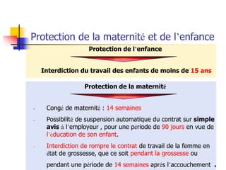 Protection de la maternité et de l’enfance
Interdiction du travail des enfants de moins de 15 ans
Protection de l’enfance
- Congé de maternité : 14 semaines
- Possibilité de suspension automatique du contrat sur simple
avis à l’employeur , pour une période de 90 jours en vue de
l’éducation de son enfant.
- Interdiction de rompre le contrat de travail de la femme en
état de grossesse, que ce soit pendant la grossesse ou
pendant une période de 14 semaines après l’accouchement .
Protection de la maternité
 
