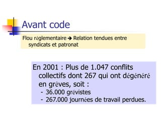 Avant code
Flou réglementaire  Relation tendues entre
syndicats et patronat
En 2001 : Plus de 1.047 conflits
collectifs dont 267 qui ont dégénéré
en grèves, soit :
- 36.000 grévistes
- 267.000 journées de travail perdues.
 