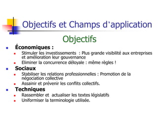 Objectifs et Champs d’application
Objectifs
 Économiques :
 Stimuler les investissements : Plus grande visibilité aux entreprises
et amélioration leur gouvernance
 Eliminer la concurrence déloyale : même règles !
 Sociaux
 Stabiliser les relations professionnelles : Promotion de la
négociation collective
 Assainir et prévenir les conflits collectifs.
 Techniques
 Rassembler et actualiser les textes législatifs
 Uniformiser la terminologie utilisée.
 