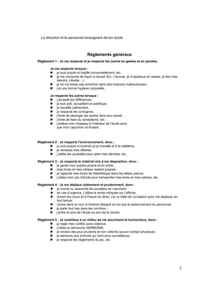 La direction et le personnel enseignant de ton école
Règlements généraux
Règlement 1 : Je me respecte et je respecte les autres en gestes et en paroles.
Je me respecte lorsque :
u je suis propre et habillé convenablement, etc.
u je me comporte de façon à réussir (Ex.: j’écoute, je m’applique en classe, je fais mes
devoirs, j’étudie…) ;
u je ne me laisse pas entraîner dans des histoires malheureuses ;
u j’ai une bonne hygiène corporelle.
Je respecte les autres lorsque :
u j’accepte les différences;
u je suis poli, accueillant et pacifique;
u je travaille calmement;
u je respecte les consignes;
u j’évite de déranger les autres dans leur travail ;
u j’évite de faire du vandalisme, etc ;
u j’enlève mon chapeau à l’intérieur de l’école ainsi
que mon capuchon et foulard.
Règlement 2 : Je respecte l’environnement, donc :
u je suis propre à l’endroit où je travaille et à la cafétéria;
u je ramasse mes affaires;
u j’utilise les poubelles pour jeter mes déchets, etc.
Règlement 3 : Je respecte le matériel mis à ma disposition, donc :
u je garde mon pupitre propre et en ordre;
u mes livres et mes cahiers restent propres;
u je rapporte mes livres de bibliothèque dans les délais prévus;
u j’utilise mon sac d’école pour transporter mes livres et mes cahiers, etc.
Règlement 4 : Je me déplace calmement et prudemment, donc :
u je monte ou descends les escaliers en marchant;
u en cas d’urgence, j’utilise la sortie indiquée sur l’affiche;
u durant les cours et à l’heure du dîner, j’ai un billet de circulation pour me déplacer en
tout temps;
u j’entre dans la cour à l’endroit désigné et non par le stationnement du personnel;
u je parle tout bas dans les corridors ;
u j’entre et sors de l’école au son de la cloche.
Règlement 5 : Je contribue à un milieu de vie sécurisant et harmonieux, donc :
u je règle mes conflits sans violence;
u j’utilise la démarche HARMONIE;
u je choisis des jeux prudents et non violents (aucun contact physique);
u je demeure aux endroits qui sont sous surveillance;
u je respecte les règlements du jeu, etc.
2
 