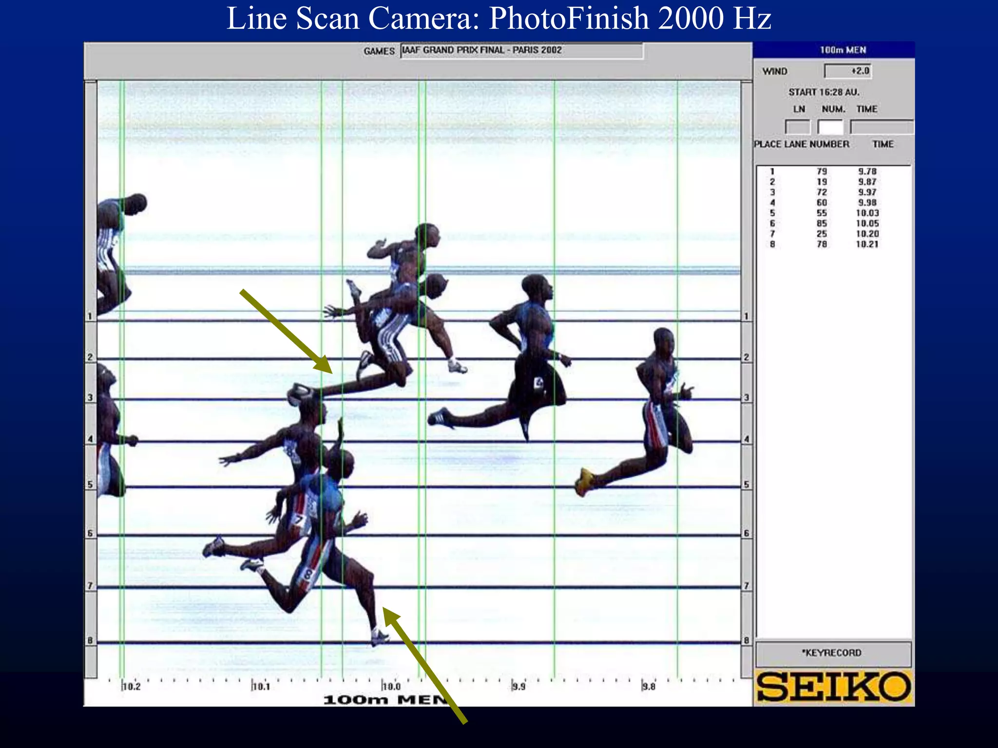 Line Scan Camera: PhotoFinish 2000 Hz

 