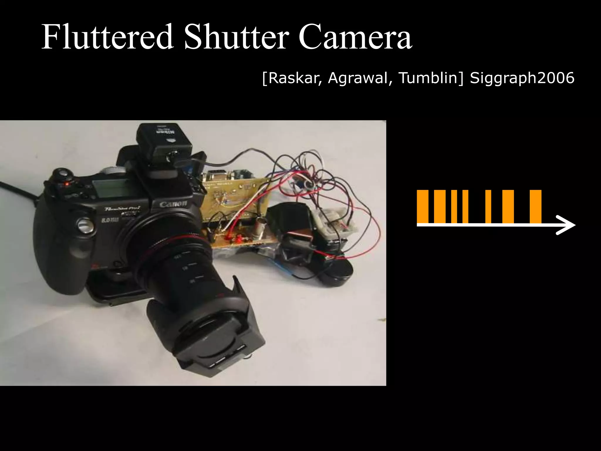Fluttered Shutter Camera
[Raskar, Agrawal, Tumblin] Siggraph2006

 