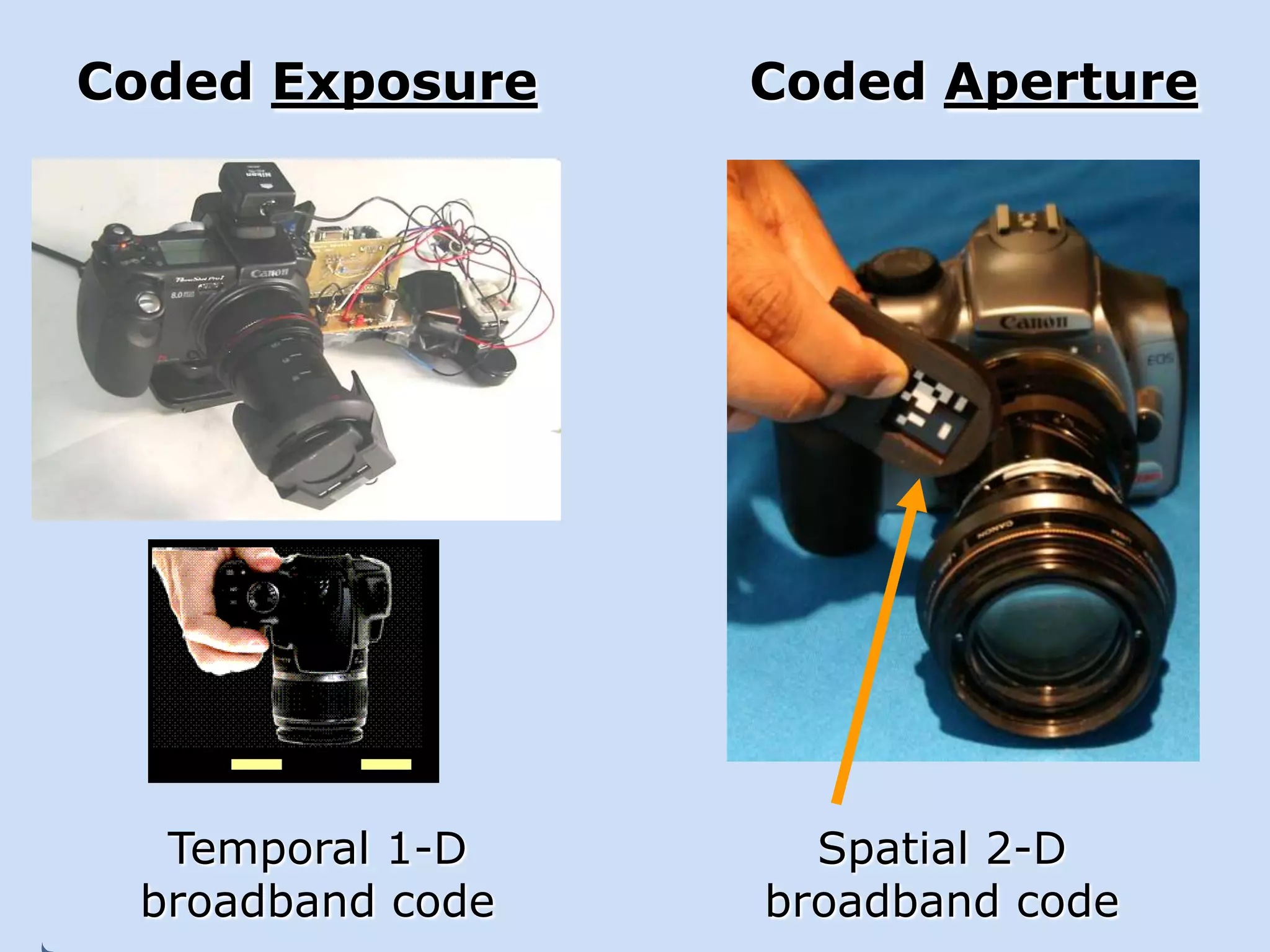 Coded Exposure

Temporal 1-D
broadband code

Coded Aperture

Spatial 2-D
broadband code

 