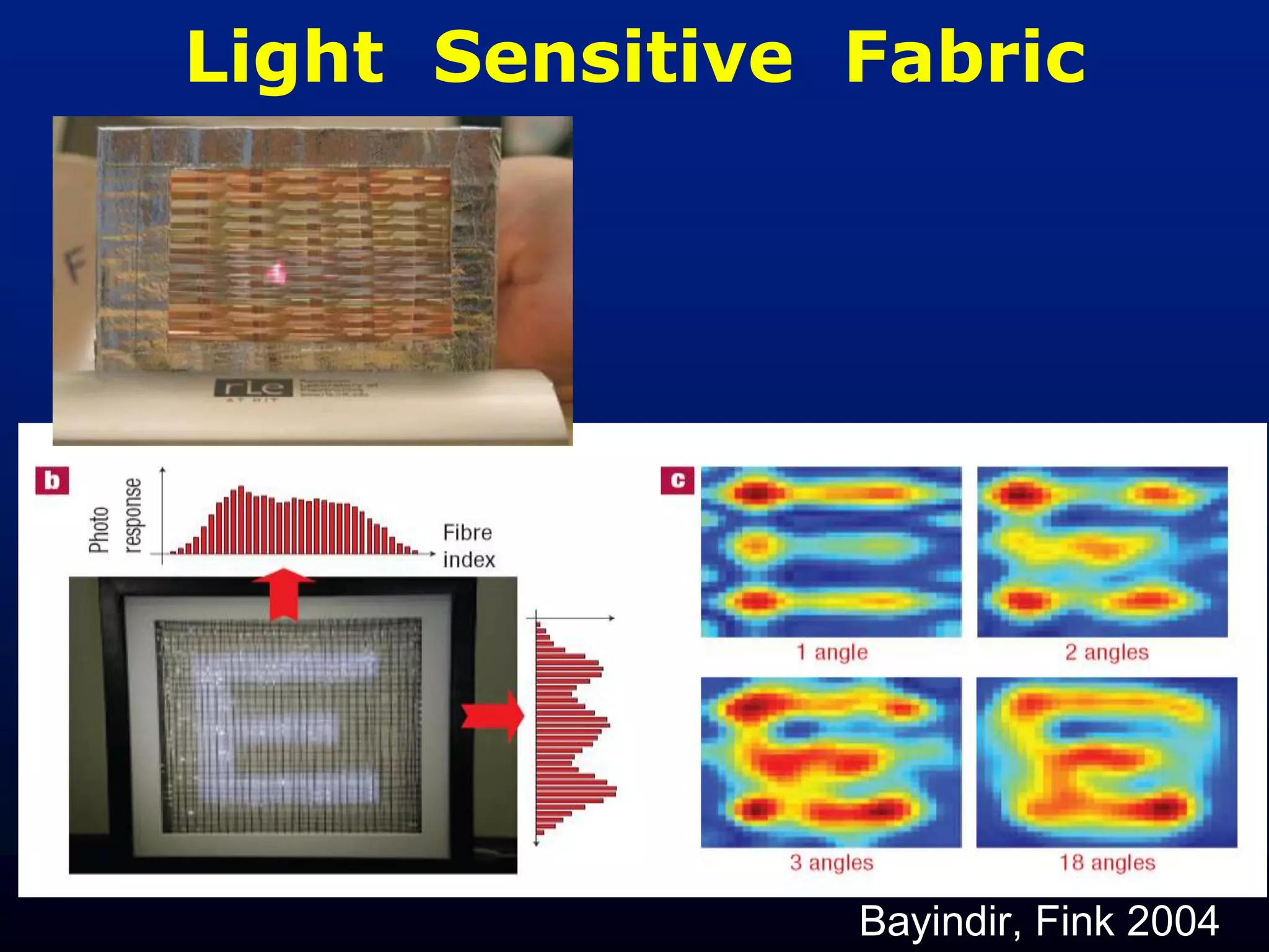 Light Sensitive Fabric

Bayindir, Fink 2004

 