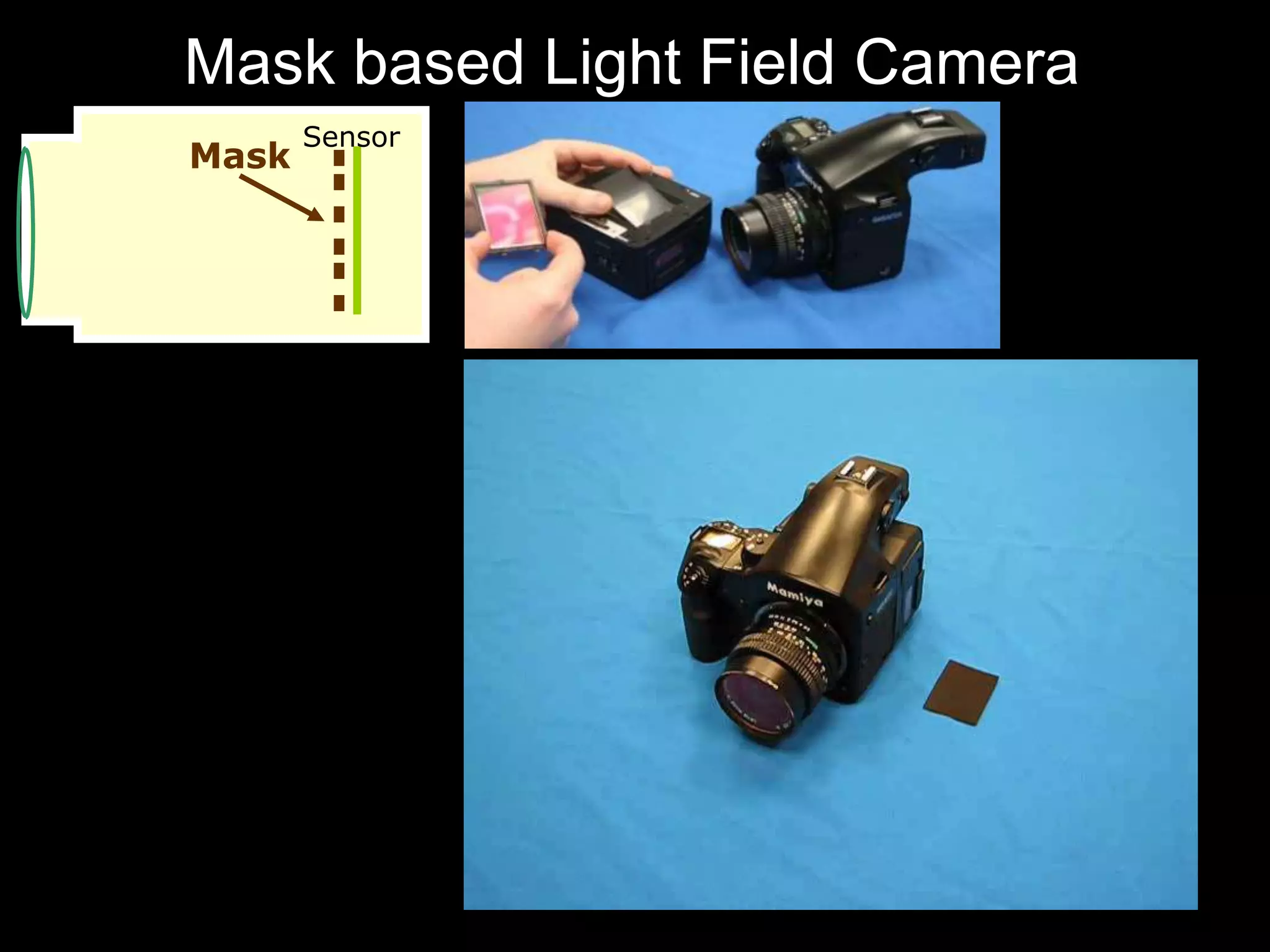Mask based Light Field Camera
Mask

Sensor

 