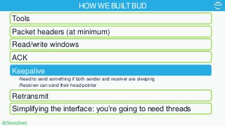 HOW WE BUILT BUD
-Need to send something if both sender and receiver are sleeping
-Receiver can send their head pointer
To...