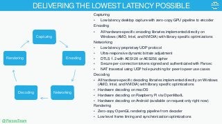 DELIVERING THE LOWEST LATENCY POSSIBLE
Capturing
Encoding
NetworkingDecoding
Rendering
Capturing
• Low latency desktop cap...