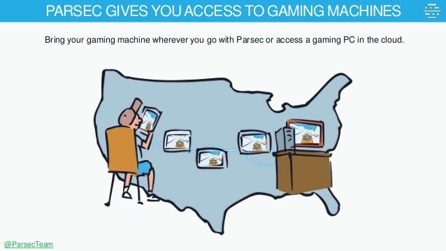 Building a UDP Protocol For Cloud Gaming Slide 3