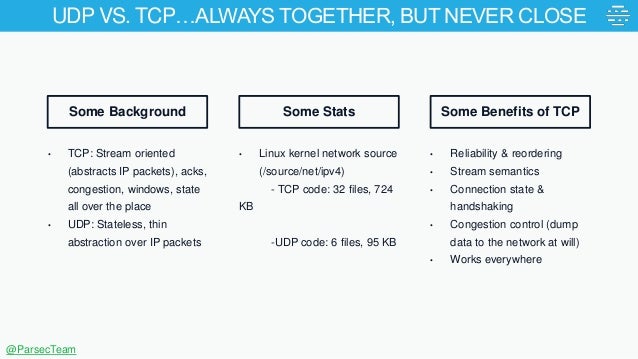 Building a UDP Protocol For Cloud Gaming Slide 7