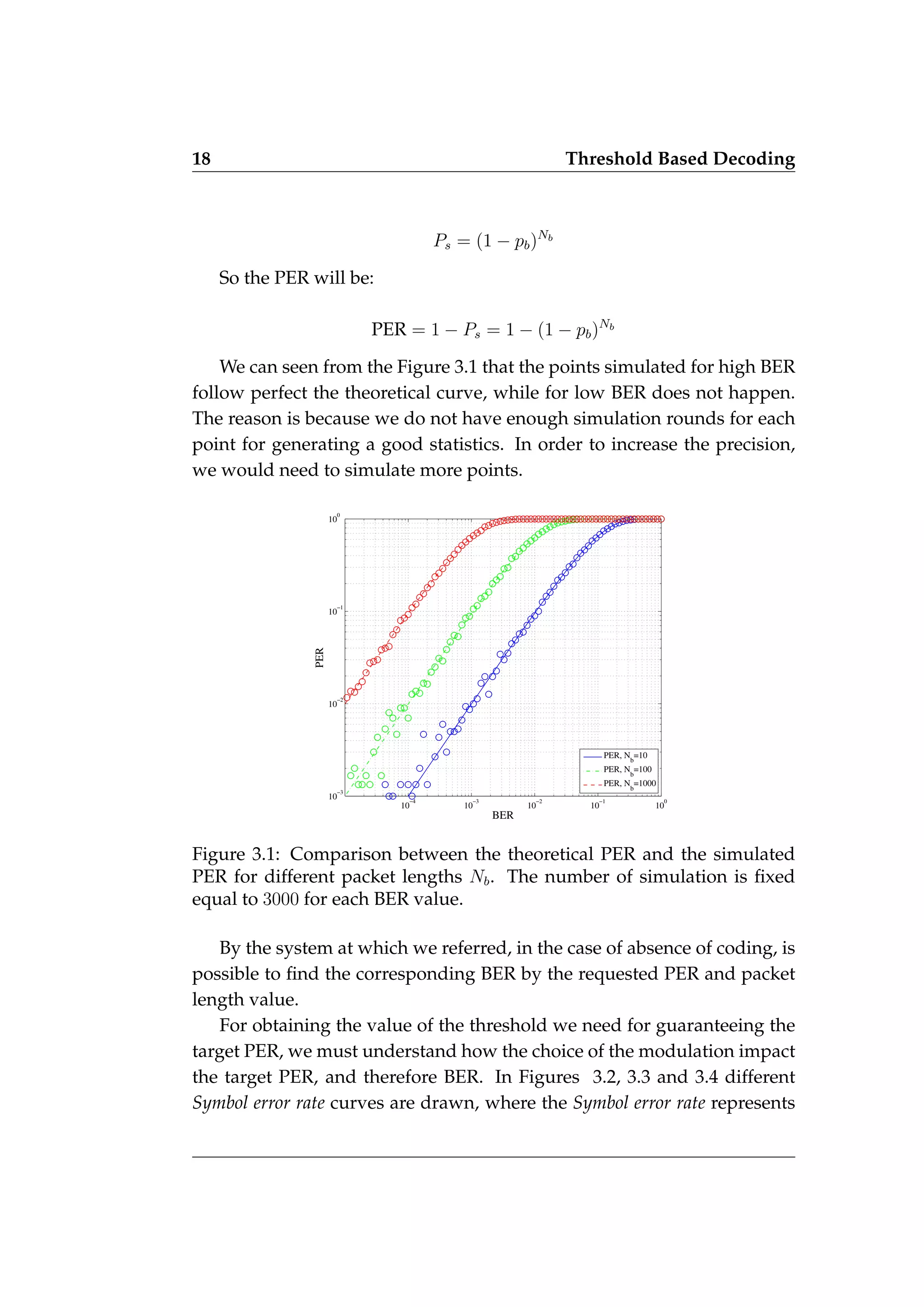 18 Threshold Based Decoding
Ps = (1 − pb)Nb
So the PER will be:
PER = 1 − Ps = 1 − (1 − pb)Nb
We can seen from the Figure 3.1 that the points simulated for high BER
follow perfect the theoretical curve, while for low BER does not happen.
The reason is because we do not have enough simulation rounds for each
point for generating a good statistics. In order to increase the precision,
we would need to simulate more points.
10
−4
10
−3
10
−2
10
−1
10
0
10
−3
10
−2
10
−1
10
0
BER
PER
PER, N
b
=10
PER, N
b
=100
PER, N
b
=1000
Figure 3.1: Comparison between the theoretical PER and the simulated
PER for different packet lengths Nb. The number of simulation is fixed
equal to 3000 for each BER value.
By the system at which we referred, in the case of absence of coding, is
possible to find the corresponding BER by the requested PER and packet
length value.
For obtaining the value of the threshold we need for guaranteeing the
target PER, we must understand how the choice of the modulation impact
the target PER, and therefore BER. In Figures 3.2, 3.3 and 3.4 different
Symbol error rate curves are drawn, where the Symbol error rate represents
 