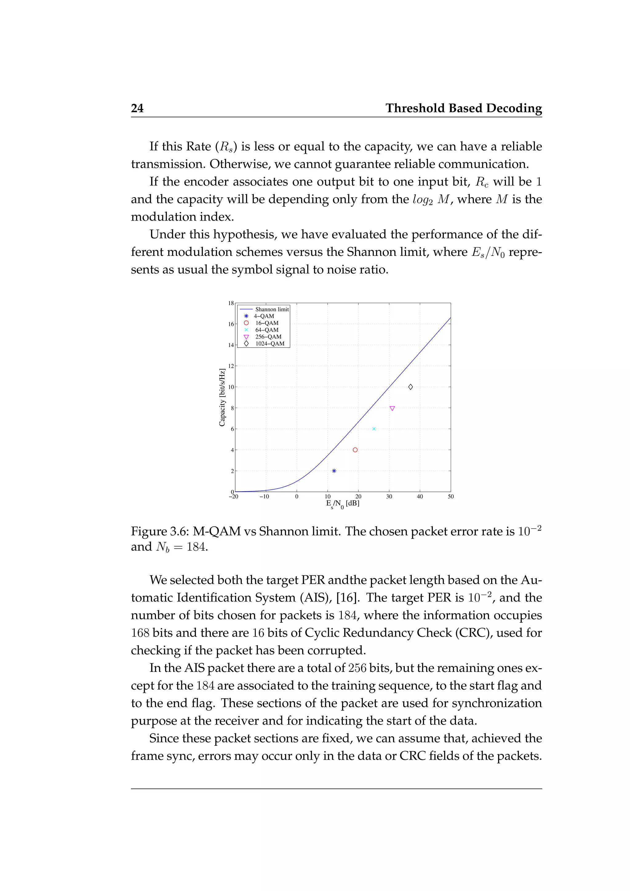 24 Threshold Based Decoding
If this Rate (Rs) is less or equal to the capacity, we can have a reliable
transmission. Otherwise, we cannot guarantee reliable communication.
If the encoder associates one output bit to one input bit, Rc will be 1
and the capacity will be depending only from the log2 M, where M is the
modulation index.
Under this hypothesis, we have evaluated the performance of the dif-
ferent modulation schemes versus the Shannon limit, where Es/N0 repre-
sents as usual the symbol signal to noise ratio.
−20 −10 0 10 20 30 40 50
0
2
4
6
8
10
12
14
16
18
E
s
/N
0
[dB]
Capacity
[bit/s/Hz]
Shannon limit
4−QAM
16−QAM
64−QAM
256−QAM
1024−QAM
Figure 3.6: M-QAM vs Shannon limit. The chosen packet error rate is 10−2
and Nb = 184.
We selected both the target PER andthe packet length based on the Au-
tomatic Identification System (AIS), [16]. The target PER is 10−2
, and the
number of bits chosen for packets is 184, where the information occupies
168 bits and there are 16 bits of Cyclic Redundancy Check (CRC), used for
checking if the packet has been corrupted.
In the AIS packet there are a total of 256 bits, but the remaining ones ex-
cept for the 184 are associated to the training sequence, to the start flag and
to the end flag. These sections of the packet are used for synchronization
purpose at the receiver and for indicating the start of the data.
Since these packet sections are fixed, we can assume that, achieved the
frame sync, errors may occur only in the data or CRC fields of the packets.
 