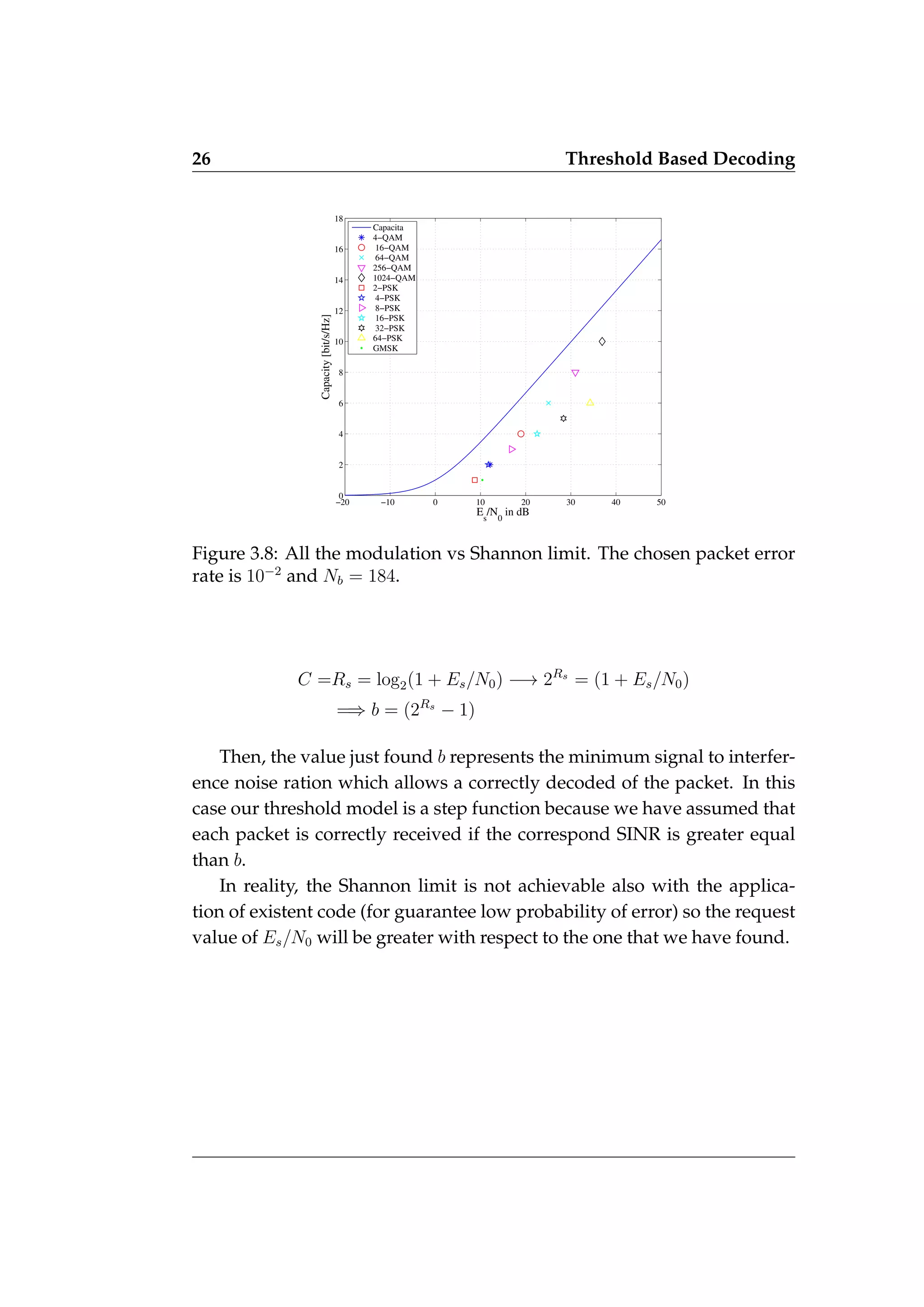 26 Threshold Based Decoding
−20 −10 0 10 20 30 40 50
0
2
4
6
8
10
12
14
16
18
E
s
/N
0
in dB
Capacity
[bit/s/Hz]
Capacita
4−QAM
16−QAM
64−QAM
256−QAM
1024−QAM
2−PSK
4−PSK
8−PSK
16−PSK
32−PSK
64−PSK
GMSK
Figure 3.8: All the modulation vs Shannon limit. The chosen packet error
rate is 10−2
and Nb = 184.
C =Rs = log2(1 + Es/N0) −→ 2Rs
= (1 + Es/N0)
=⇒ b = (2Rs
− 1)
Then, the value just found b represents the minimum signal to interfer-
ence noise ration which allows a correctly decoded of the packet. In this
case our threshold model is a step function because we have assumed that
each packet is correctly received if the correspond SINR is greater equal
than b.
In reality, the Shannon limit is not achievable also with the applica-
tion of existent code (for guarantee low probability of error) so the request
value of Es/N0 will be greater with respect to the one that we have found.
 