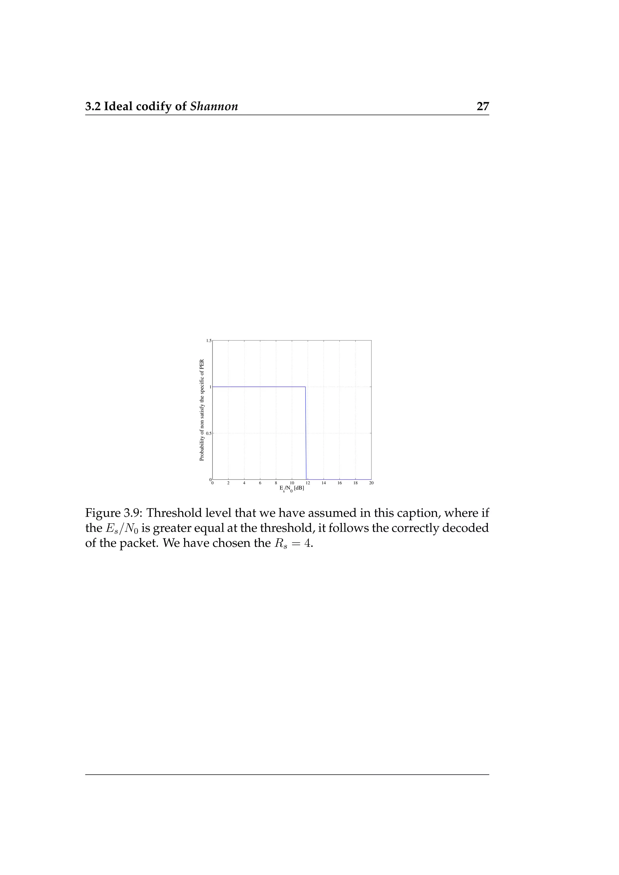 3.2 Ideal codify of Shannon 27
0 2 4 6 8 10 12 14 16 18 20
0
0.5
1
1.5
Es
/N0
[dB]
Probability
of
non
satisfy
the
specific
of
PER
Figure 3.9: Threshold level that we have assumed in this caption, where if
the Es/N0 is greater equal at the threshold, it follows the correctly decoded
of the packet. We have chosen the Rs = 4.
 