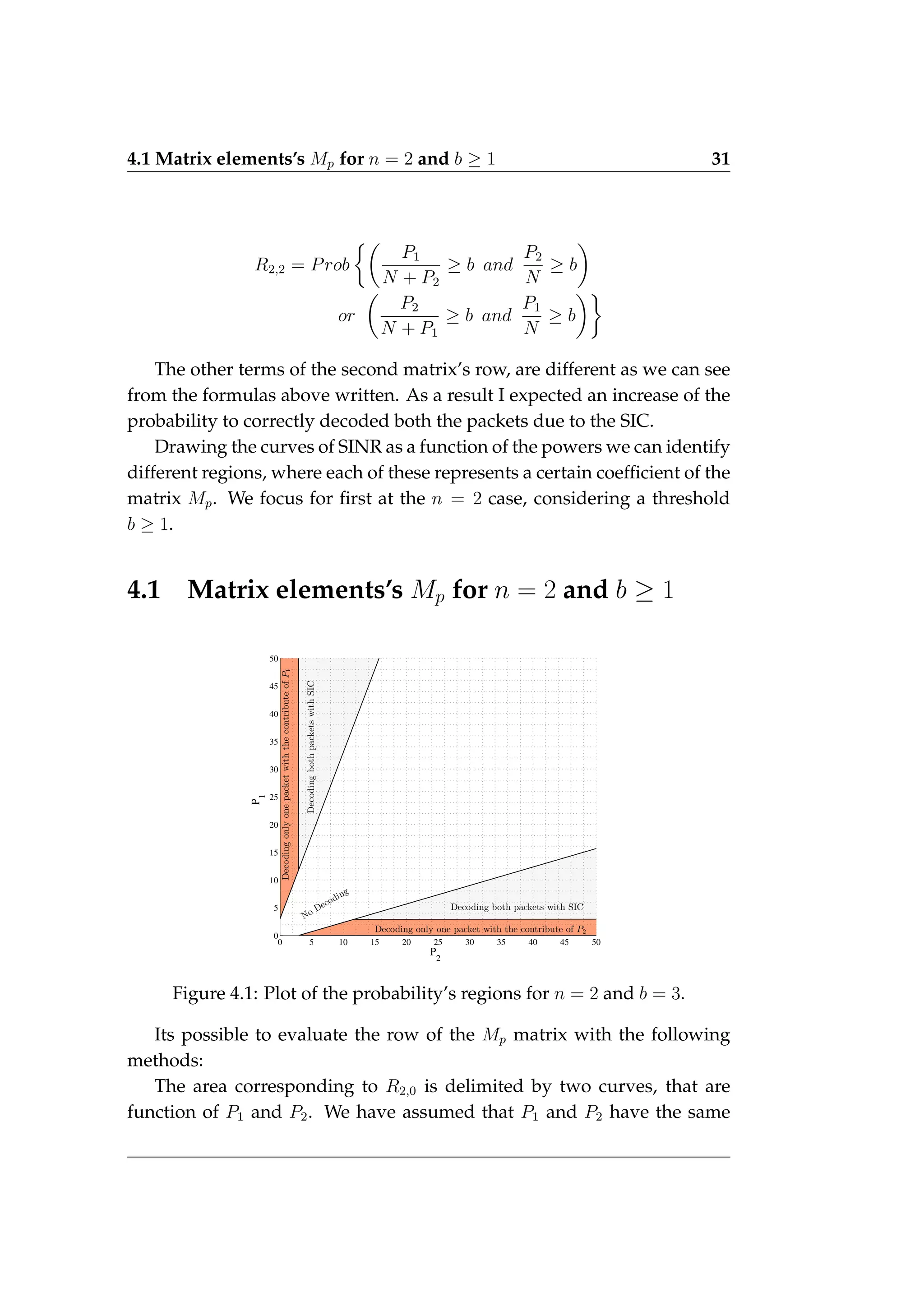 4.1 Matrix elements’s Mp for n = 2 and b ≥ 1 31
R2,2 = Prob

P1
N + P2
≥ b and
P2
N
≥ b

or

P2
N + P1
≥ b and
P1
N
≥ b

The other terms of the second matrix’s row, are different as we can see
from the formulas above written. As a result I expected an increase of the
probability to correctly decoded both the packets due to the SIC.
Drawing the curves of SINR as a function of the powers we can identify
different regions, where each of these represents a certain coefficient of the
matrix Mp. We focus for first at the n = 2 case, considering a threshold
b ≥ 1.
4.1 Matrix elements’s Mp for n = 2 and b ≥ 1
0 5 10 15 20 25 30 35 40 45 50
0
5
10
15
20
25
30
35
40
45
50
P
2
P1
Decoding only one packet with the contribute of P2
Decoding both packets with SIC
No Decoding
Decoding
both
packets
with
SIC
Decoding
only
one
packet
with
the
contribute
of
P
1
Figure 4.1: Plot of the probability’s regions for n = 2 and b = 3.
Its possible to evaluate the row of the Mp matrix with the following
methods:
The area corresponding to R2,0 is delimited by two curves, that are
function of P1 and P2. We have assumed that P1 and P2 have the same
 