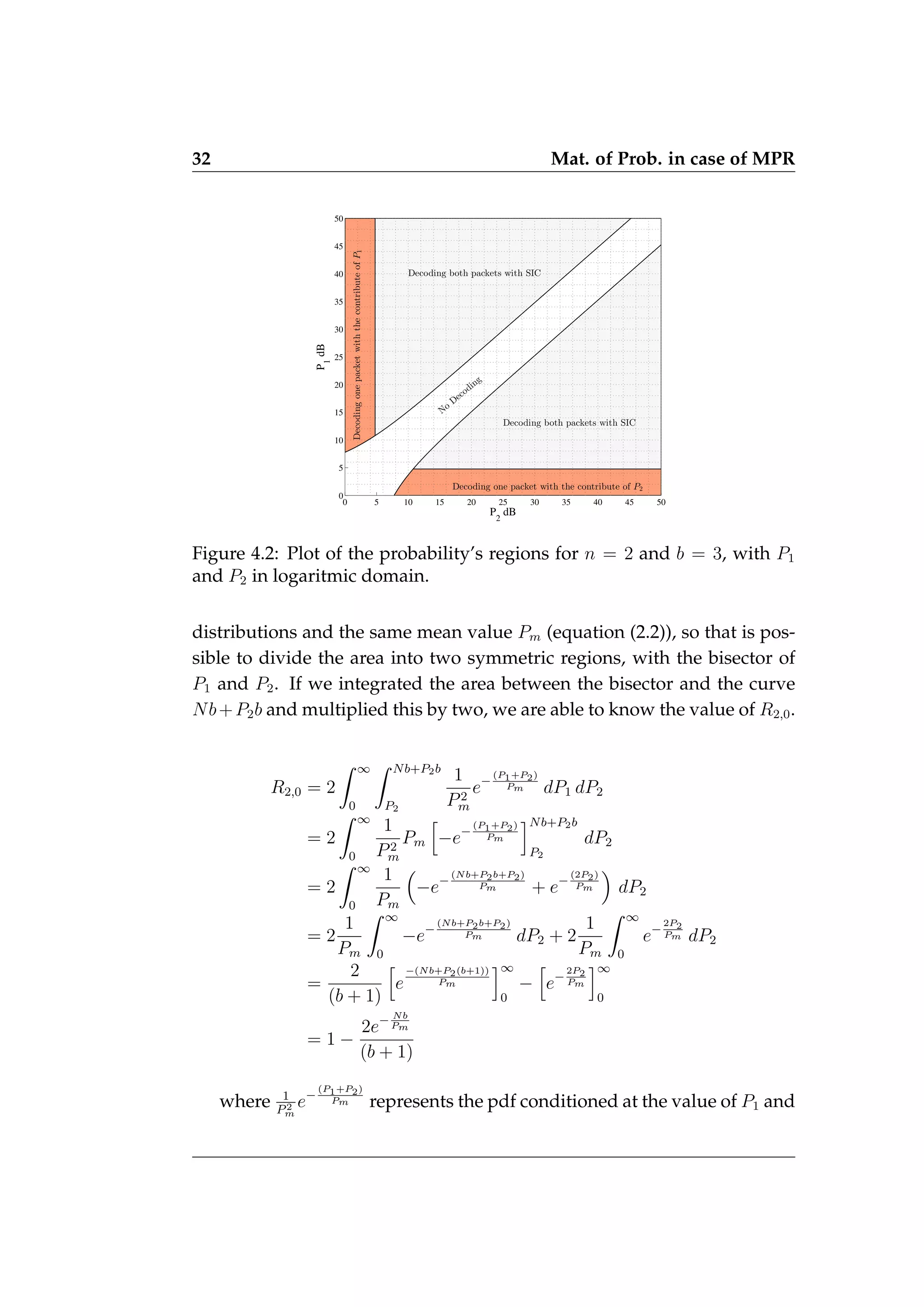 32 Mat. of Prob. in case of MPR
0 5 10 15 20 25 30 35 40 45 50
0
5
10
15
20
25
30
35
40
45
50
P
2
dB
P1
dB
Decoding one packet with the contribute of P2
Decoding both packets with SIC
Decoding both packets with SIC
No
Decoding
Decoding
one
packet
with
the
contribute
of
P
1
Figure 4.2: Plot of the probability’s regions for n = 2 and b = 3, with P1
and P2 in logaritmic domain.
distributions and the same mean value Pm (equation (2.2)), so that is pos-
sible to divide the area into two symmetric regions, with the bisector of
P1 and P2. If we integrated the area between the bisector and the curve
Nb+P2b and multiplied this by two, we are able to know the value of R2,0.
R2,0 = 2
Z ∞
0
Z Nb+P2b
P2
1
P2
m
e−
(P1+P2)
Pm dP1 dP2
= 2
Z ∞
0
1
P2
m
Pm
h
−e−
(P1+P2)
Pm
iNb+P2b
P2
dP2
= 2
Z ∞
0
1
Pm

−e−
(Nb+P2b+P2)
Pm + e−
(2P2)
Pm

dP2
= 2
1
Pm
Z ∞
0
−e−
(Nb+P2b+P2)
Pm dP2 + 2
1
Pm
Z ∞
0
e−
2P2
Pm dP2
=
2
(b + 1)
h
e
−(Nb+P2(b+1))
Pm
i∞
0
−
h
e−
2P2
Pm
i∞
0
= 1 −
2e− Nb
Pm
(b + 1)
where 1
P2
m
e−
(P1+P2)
Pm represents the pdf conditioned at the value of P1 and
 