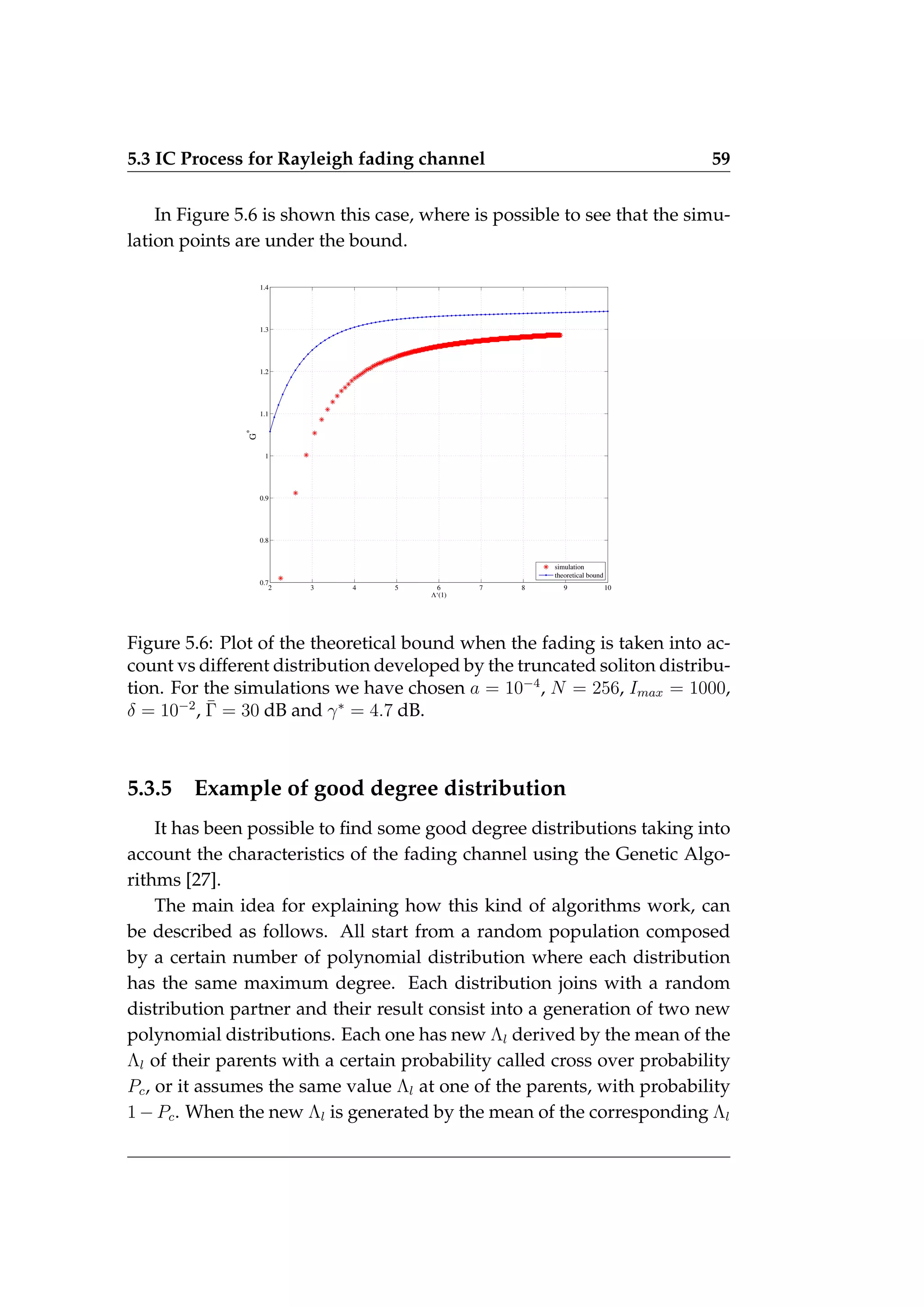 5.3 IC Process for Rayleigh fading channel 59
In Figure 5.6 is shown this case, where is possible to see that the simu-
lation points are under the bound.
2 3 4 5 6 7 8 9 10
0.7
0.8
0.9
1
1.1
1.2
1.3
1.4
Λ‘(1)
G
*
simulation
theoretical bound
Figure 5.6: Plot of the theoretical bound when the fading is taken into ac-
count vs different distribution developed by the truncated soliton distribu-
tion. For the simulations we have chosen a = 10−4
, N = 256, Imax = 1000,
δ = 10−2
, Γ̄ = 30 dB and γ∗
= 4.7 dB.
5.3.5 Example of good degree distribution
It has been possible to find some good degree distributions taking into
account the characteristics of the fading channel using the Genetic Algo-
rithms [27].
The main idea for explaining how this kind of algorithms work, can
be described as follows. All start from a random population composed
by a certain number of polynomial distribution where each distribution
has the same maximum degree. Each distribution joins with a random
distribution partner and their result consist into a generation of two new
polynomial distributions. Each one has new Λl derived by the mean of the
Λl of their parents with a certain probability called cross over probability
Pc, or it assumes the same value Λl at one of the parents, with probability
1 − Pc. When the new Λl is generated by the mean of the corresponding Λl
 