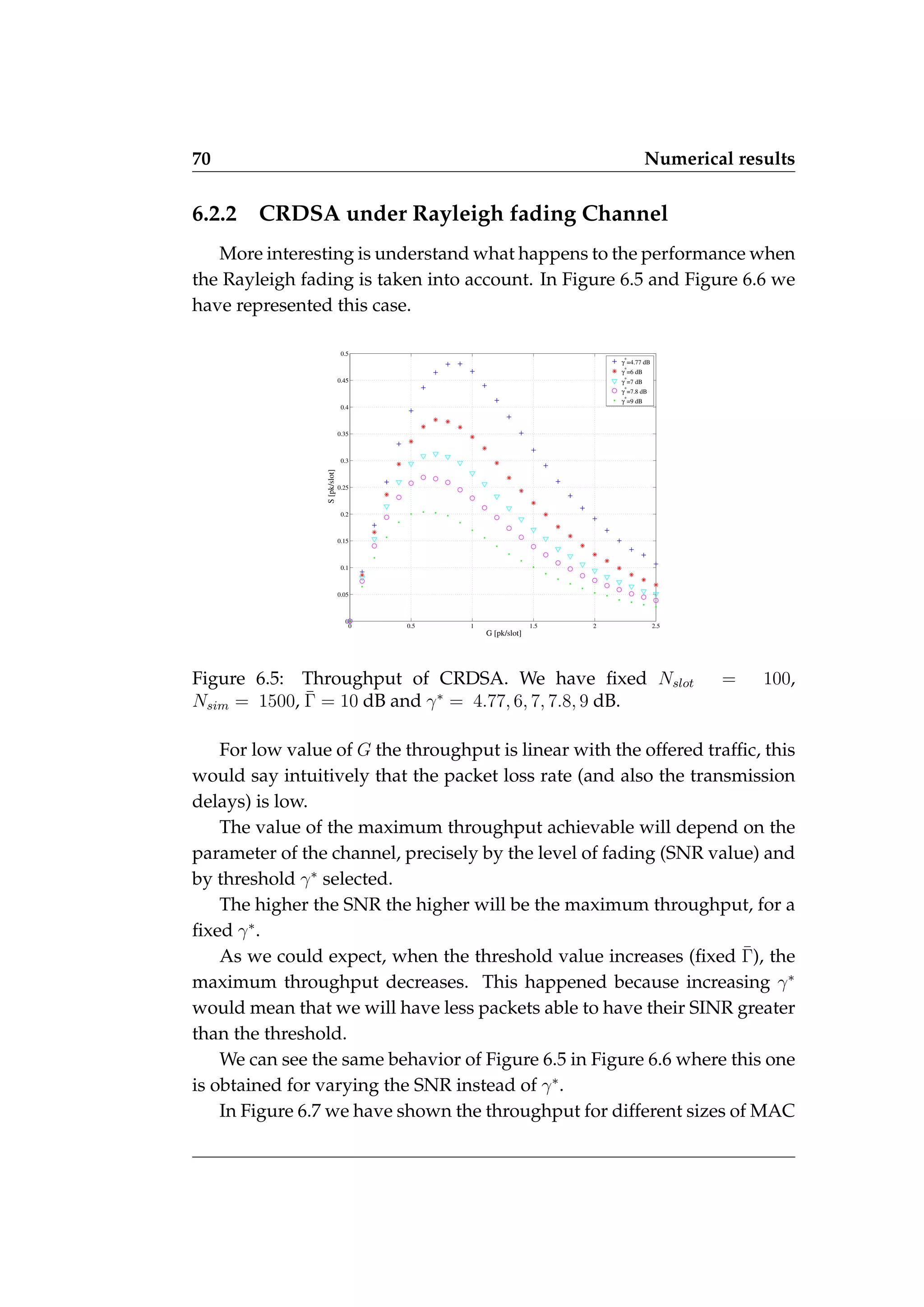 70 Numerical results
6.2.2 CRDSA under Rayleigh fading Channel
More interesting is understand what happens to the performance when
the Rayleigh fading is taken into account. In Figure 6.5 and Figure 6.6 we
have represented this case.
0 0.5 1 1.5 2 2.5
0
0.05
0.1
0.15
0.2
0.25
0.3
0.35
0.4
0.45
0.5
G [pk/slot]
S
[pk/slot]
γ
*
=4.77 dB
γ
*
=6 dB
γ
*
=7 dB
γ
*
=7.8 dB
γ*
=9 dB
Figure 6.5: Throughput of CRDSA. We have fixed Nslot = 100,
Nsim = 1500, Γ̄ = 10 dB and γ∗
= 4.77, 6, 7, 7.8, 9 dB.
For low value of G the throughput is linear with the offered traffic, this
would say intuitively that the packet loss rate (and also the transmission
delays) is low.
The value of the maximum throughput achievable will depend on the
parameter of the channel, precisely by the level of fading (SNR value) and
by threshold γ∗
selected.
The higher the SNR the higher will be the maximum throughput, for a
fixed γ∗
.
As we could expect, when the threshold value increases (fixed Γ̄), the
maximum throughput decreases. This happened because increasing γ∗
would mean that we will have less packets able to have their SINR greater
than the threshold.
We can see the same behavior of Figure 6.5 in Figure 6.6 where this one
is obtained for varying the SNR instead of γ∗
.
In Figure 6.7 we have shown the throughput for different sizes of MAC
 