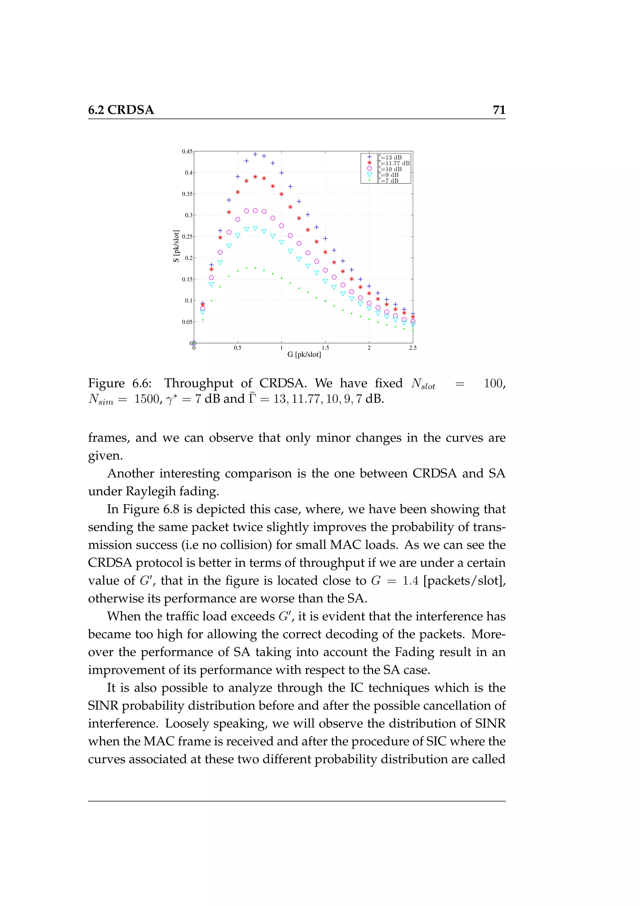 6.2 CRDSA 71
0 0.5 1 1.5 2 2.5
0
0.05
0.1
0.15
0.2
0.25
0.3
0.35
0.4
0.45
G [pk/slot]
S
[pk/slot]
Γ=13 dB
Γ=11.77 dB
Γ=10 dB
Γ=9 dB
Γ=7 dB
Figure 6.6: Throughput of CRDSA. We have fixed Nslot = 100,
Nsim = 1500, γ∗
= 7 dB and Γ̄ = 13, 11.77, 10, 9, 7 dB.
frames, and we can observe that only minor changes in the curves are
given.
Another interesting comparison is the one between CRDSA and SA
under Raylegih fading.
In Figure 6.8 is depicted this case, where, we have been showing that
sending the same packet twice slightly improves the probability of trans-
mission success (i.e no collision) for small MAC loads. As we can see the
CRDSA protocol is better in terms of throughput if we are under a certain
value of G0
, that in the figure is located close to G = 1.4 [packets/slot],
otherwise its performance are worse than the SA.
When the traffic load exceeds G0
, it is evident that the interference has
became too high for allowing the correct decoding of the packets. More-
over the performance of SA taking into account the Fading result in an
improvement of its performance with respect to the SA case.
It is also possible to analyze through the IC techniques which is the
SINR probability distribution before and after the possible cancellation of
interference. Loosely speaking, we will observe the distribution of SINR
when the MAC frame is received and after the procedure of SIC where the
curves associated at these two different probability distribution are called
 