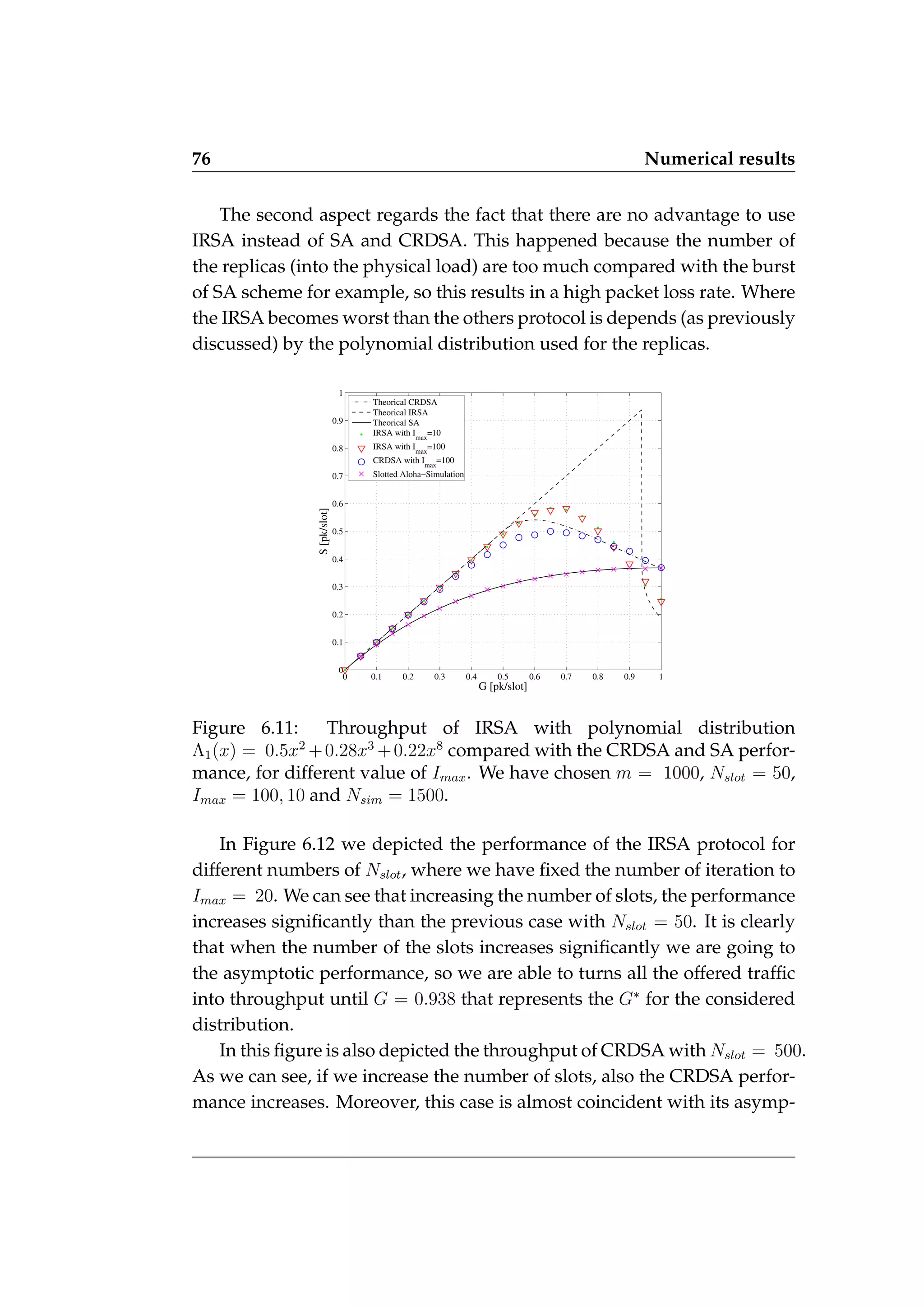 76 Numerical results
The second aspect regards the fact that there are no advantage to use
IRSA instead of SA and CRDSA. This happened because the number of
the replicas (into the physical load) are too much compared with the burst
of SA scheme for example, so this results in a high packet loss rate. Where
the IRSA becomes worst than the others protocol is depends (as previously
discussed) by the polynomial distribution used for the replicas.
0 0.1 0.2 0.3 0.4 0.5 0.6 0.7 0.8 0.9 1
0
0.1
0.2
0.3
0.4
0.5
0.6
0.7
0.8
0.9
1
G [pk/slot]
S
[pk/slot]
Theorical CRDSA
Theorical IRSA
Theorical SA
IRSA with I
max
=10
IRSA with Imax
=100
CRDSA with I
max
=100
Slotted Aloha−Simulation
Figure 6.11: Throughput of IRSA with polynomial distribution
Λ1(x) = 0.5x2
+0.28x3
+0.22x8
compared with the CRDSA and SA perfor-
mance, for different value of Imax. We have chosen m = 1000, Nslot = 50,
Imax = 100, 10 and Nsim = 1500.
In Figure 6.12 we depicted the performance of the IRSA protocol for
different numbers of Nslot, where we have fixed the number of iteration to
Imax = 20. We can see that increasing the number of slots, the performance
increases significantly than the previous case with Nslot = 50. It is clearly
that when the number of the slots increases significantly we are going to
the asymptotic performance, so we are able to turns all the offered traffic
into throughput until G = 0.938 that represents the G∗
for the considered
distribution.
In this figure is also depicted the throughput of CRDSA with Nslot = 500.
As we can see, if we increase the number of slots, also the CRDSA perfor-
mance increases. Moreover, this case is almost coincident with its asymp-
 