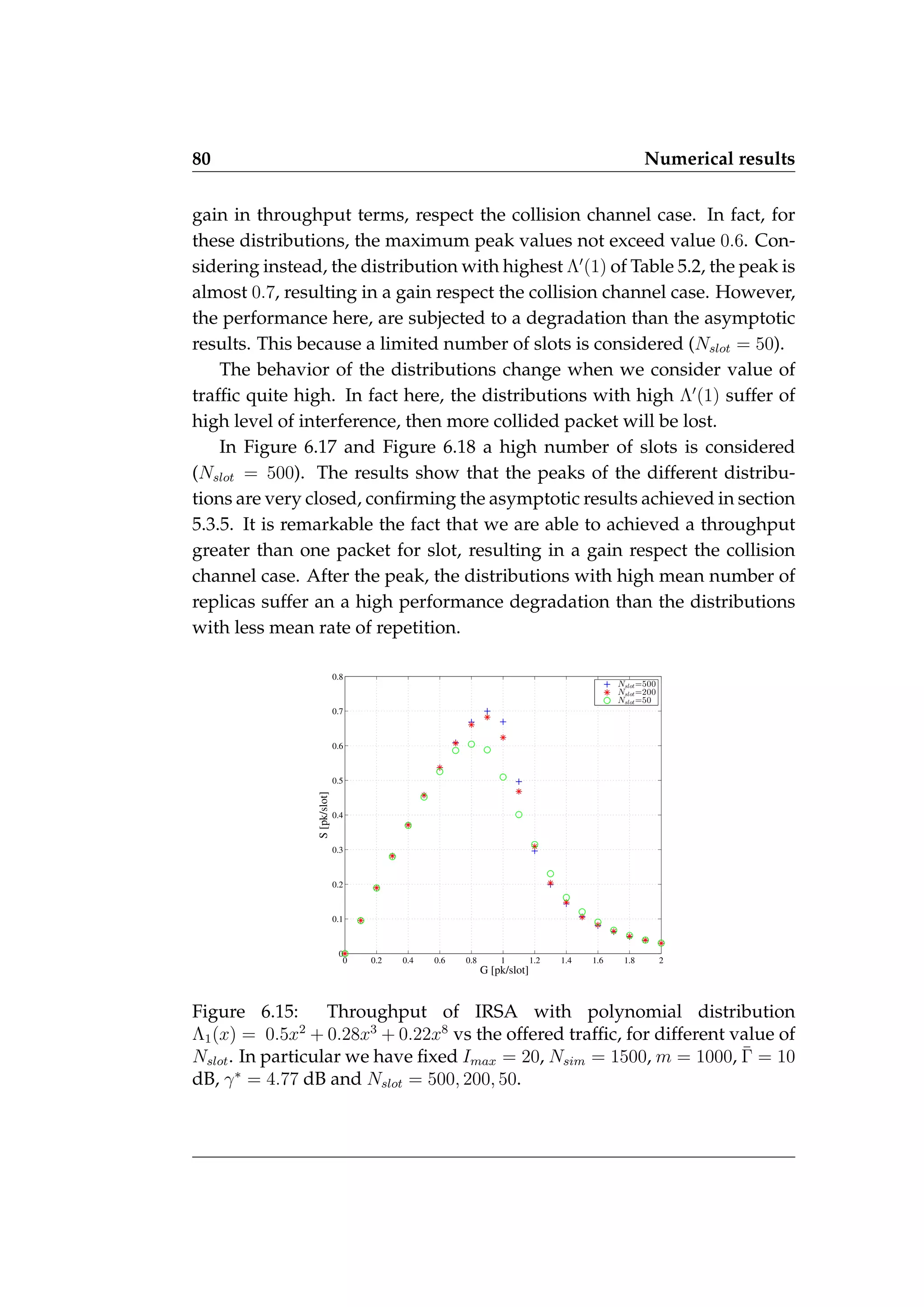 80 Numerical results
gain in throughput terms, respect the collision channel case. In fact, for
these distributions, the maximum peak values not exceed value 0.6. Con-
sidering instead, the distribution with highest Λ0
(1) of Table 5.2, the peak is
almost 0.7, resulting in a gain respect the collision channel case. However,
the performance here, are subjected to a degradation than the asymptotic
results. This because a limited number of slots is considered (Nslot = 50).
The behavior of the distributions change when we consider value of
traffic quite high. In fact here, the distributions with high Λ0
(1) suffer of
high level of interference, then more collided packet will be lost.
In Figure 6.17 and Figure 6.18 a high number of slots is considered
(Nslot = 500). The results show that the peaks of the different distribu-
tions are very closed, confirming the asymptotic results achieved in section
5.3.5. It is remarkable the fact that we are able to achieved a throughput
greater than one packet for slot, resulting in a gain respect the collision
channel case. After the peak, the distributions with high mean number of
replicas suffer an a high performance degradation than the distributions
with less mean rate of repetition.
0 0.2 0.4 0.6 0.8 1 1.2 1.4 1.6 1.8 2
0
0.1
0.2
0.3
0.4
0.5
0.6
0.7
0.8
G [pk/slot]
S
[pk/slot]
Nslot=500
Nslot=200
Nslot=50
Figure 6.15: Throughput of IRSA with polynomial distribution
Λ1(x) = 0.5x2
+ 0.28x3
+ 0.22x8
vs the offered traffic, for different value of
Nslot. In particular we have fixed Imax = 20, Nsim = 1500, m = 1000, Γ̄ = 10
dB, γ∗
= 4.77 dB and Nslot = 500, 200, 50.
 