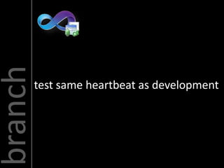 branch
     test same heartbeat as development
 